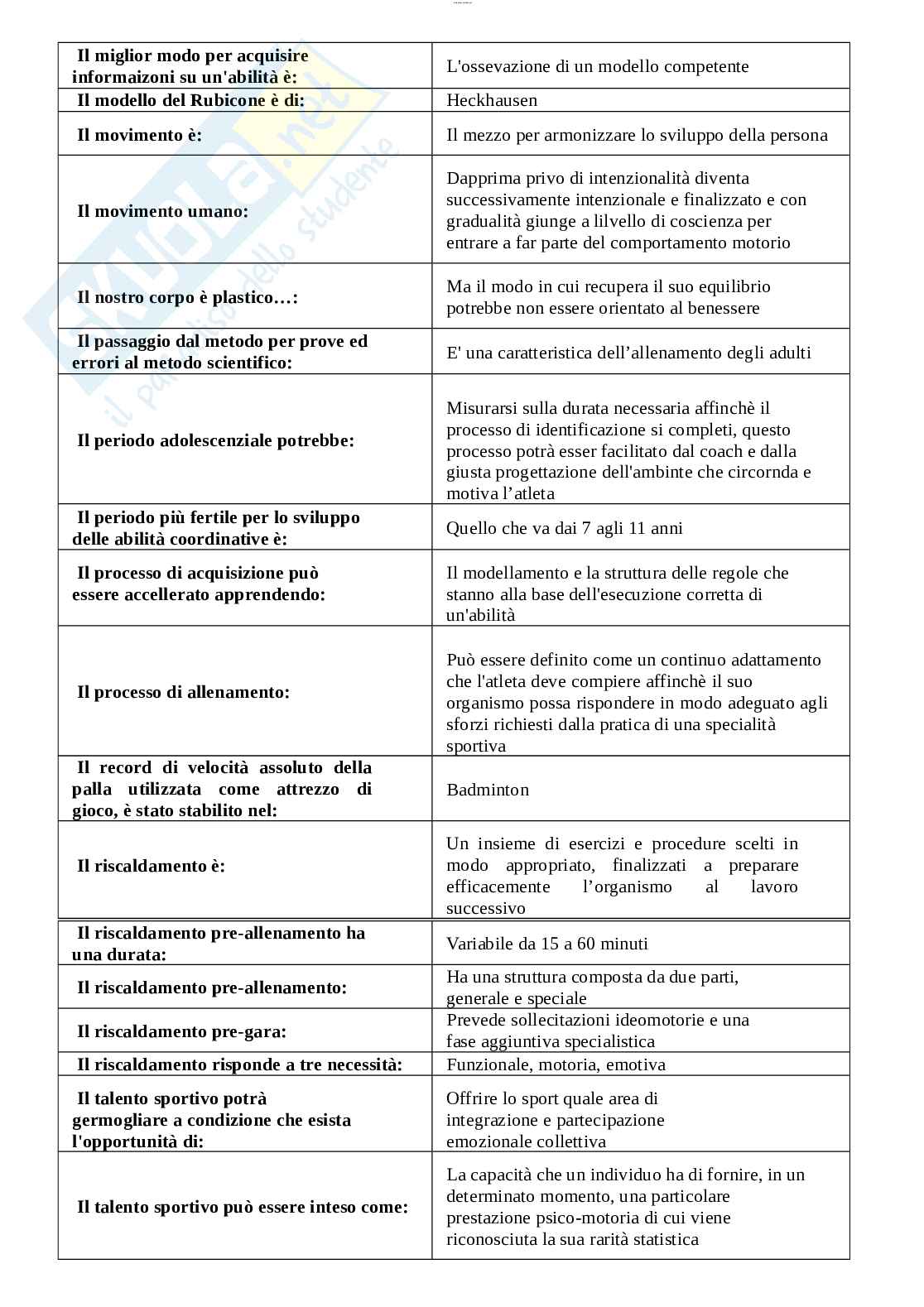 Teorie e metodologie dell'allenamento   Pag. 6