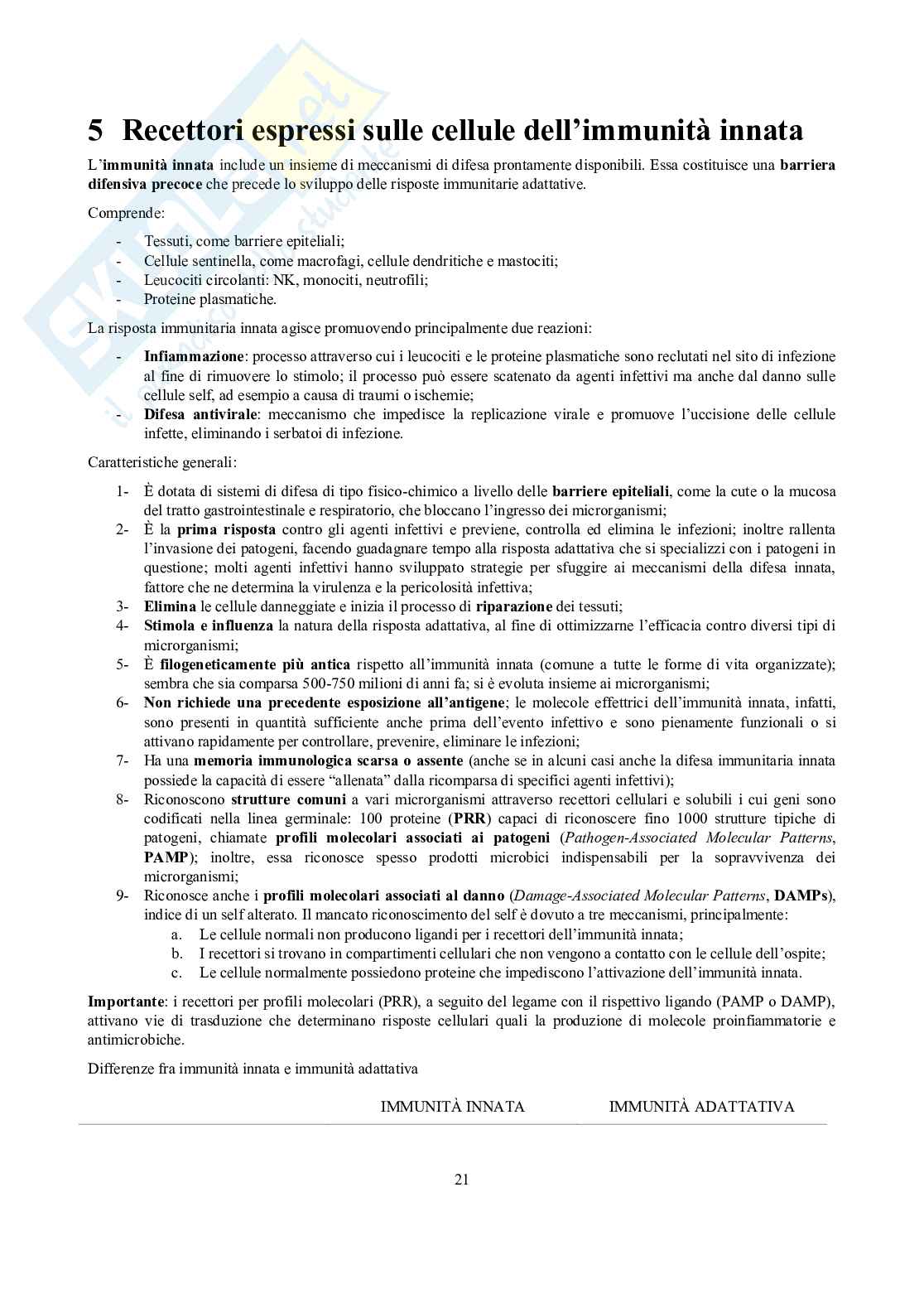 Appunti di Immunologia Pag. 21