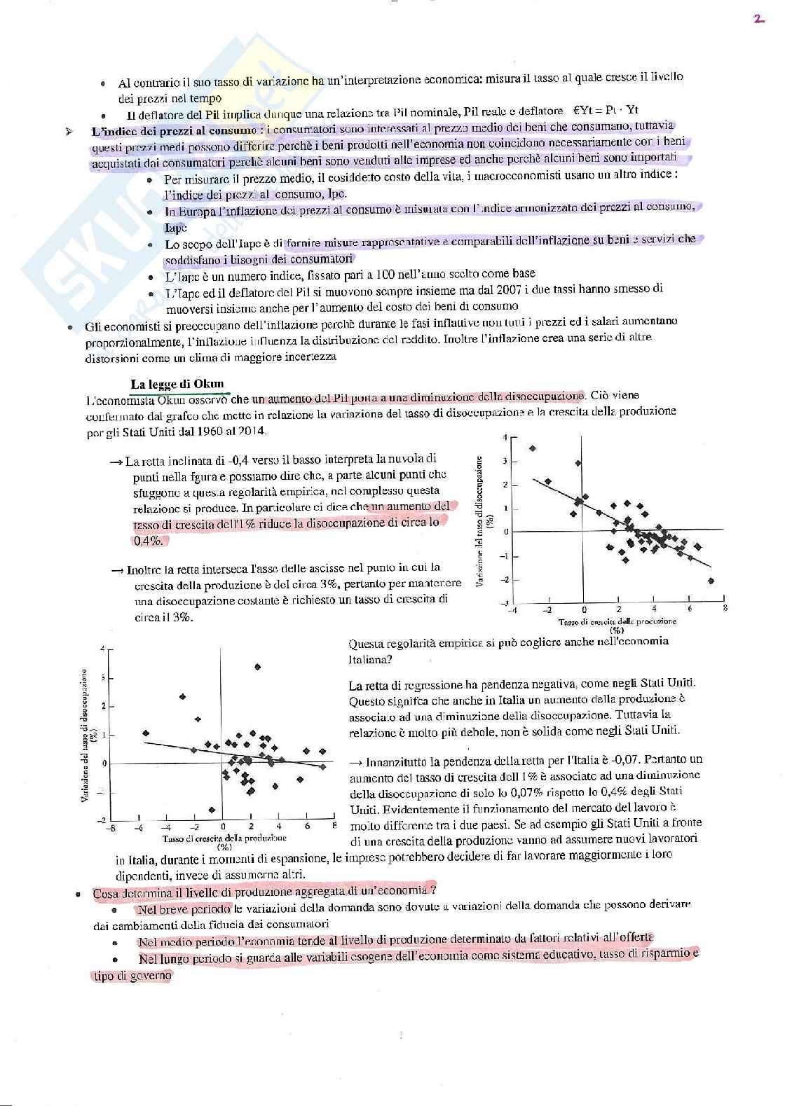 Appunti Macroeconomia Pag. 2