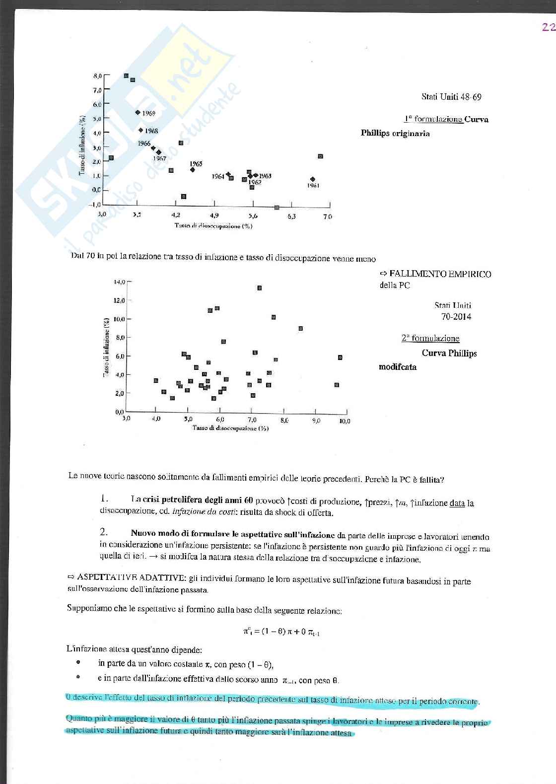 Appunti Macroeconomia Pag. 21