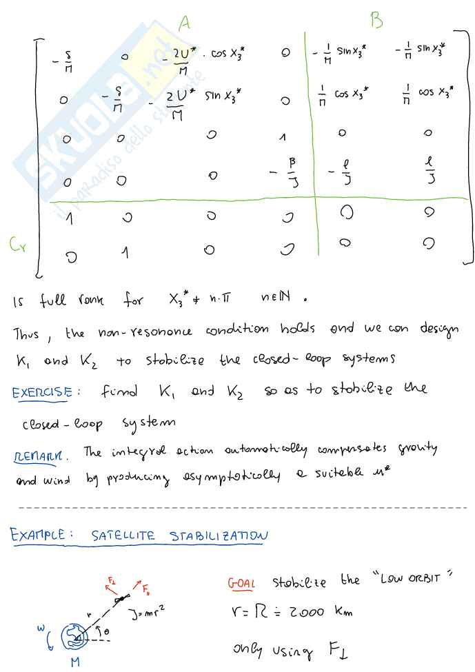 System theory and avanced control - Appunti di Controllo nonlineare: regolazione (Set-Point Stabilization), equazioni di Solvibilità, linearizzazione, Gain Scheduling e controllo integrale Pag. 41