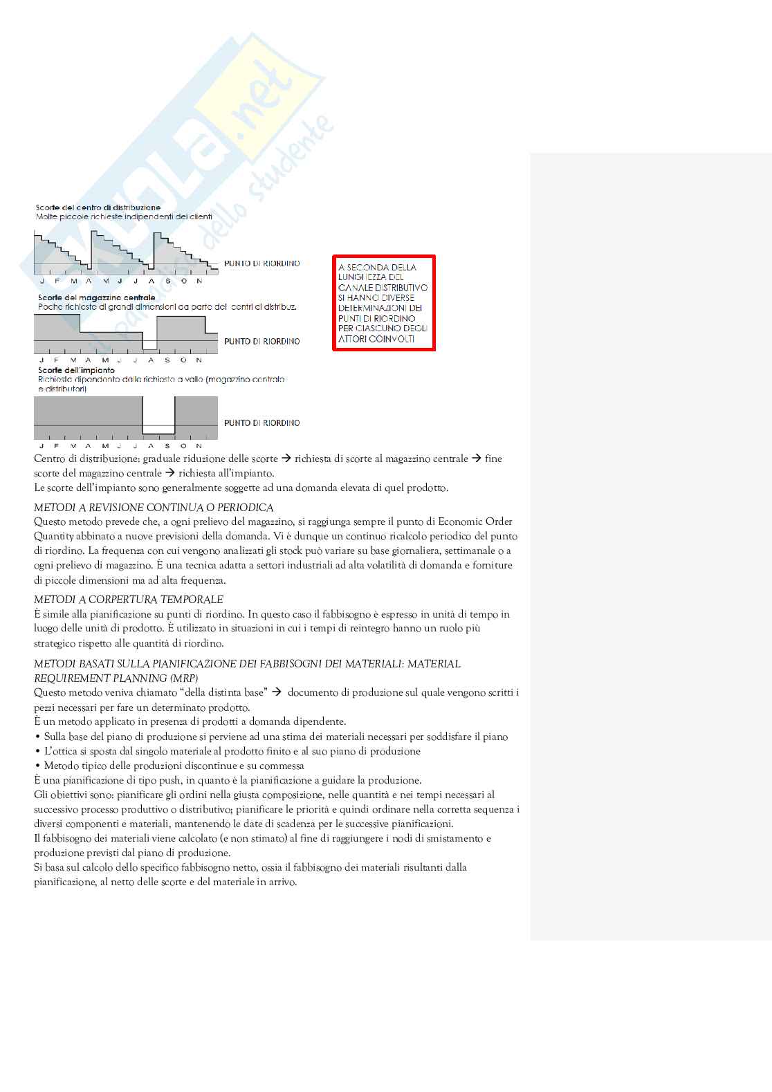 Appunti completi di supply chain e logistica Pag. 36