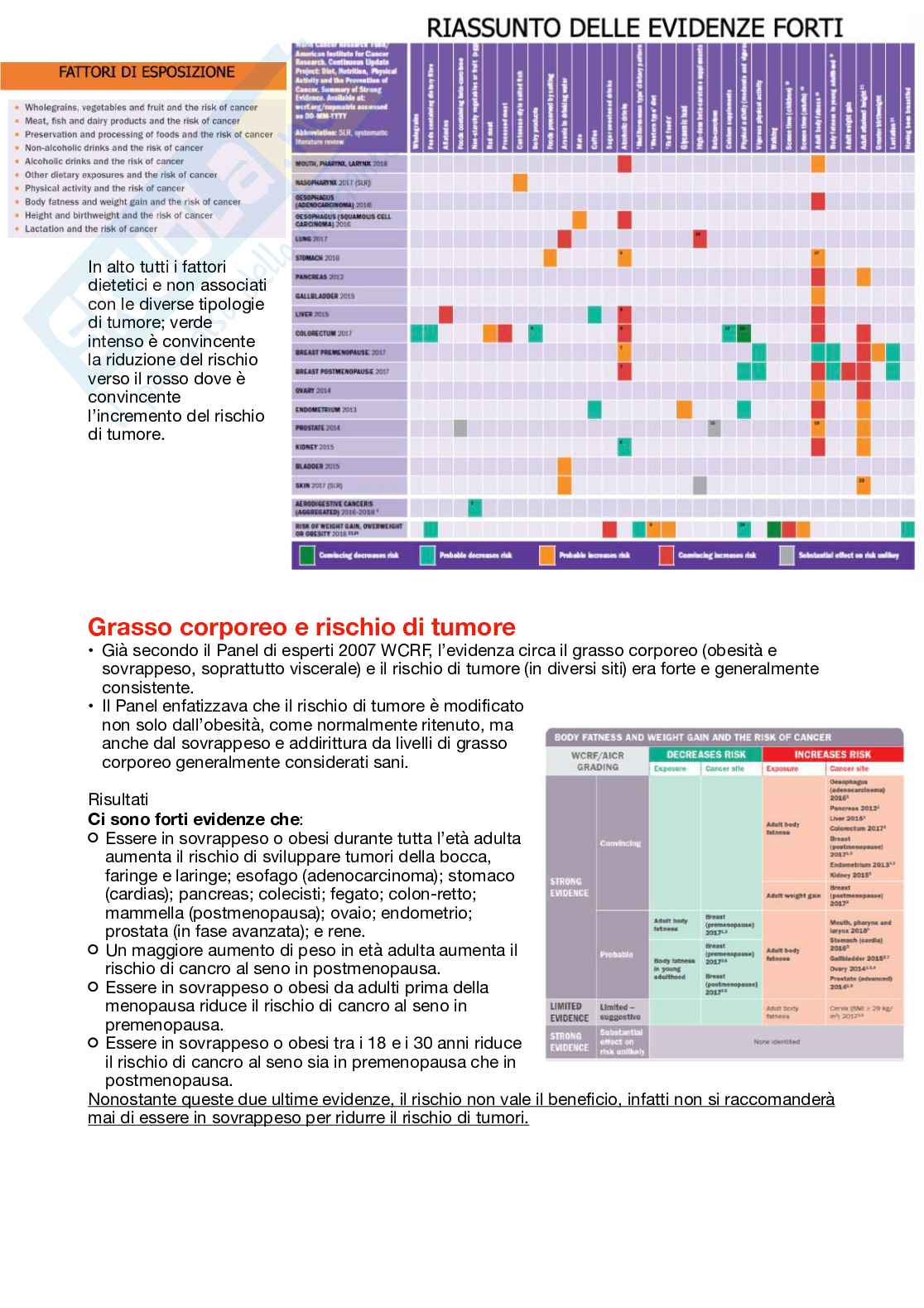 Appunti di Alimentazione e promozione della salute  Pag. 26