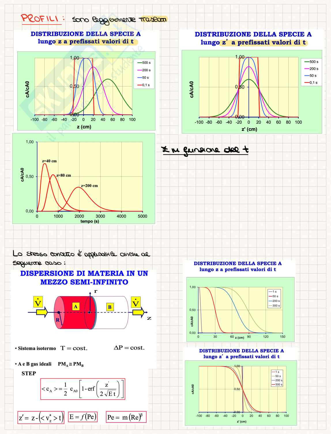 Trasporto di materia Pag. 26