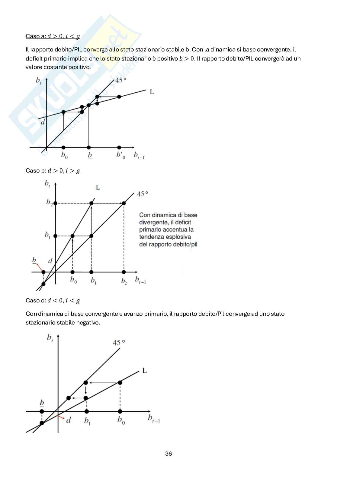 Macroeconomia – Teoria completa 1°+2° parziale + formulario (173 pag) Pag. 36