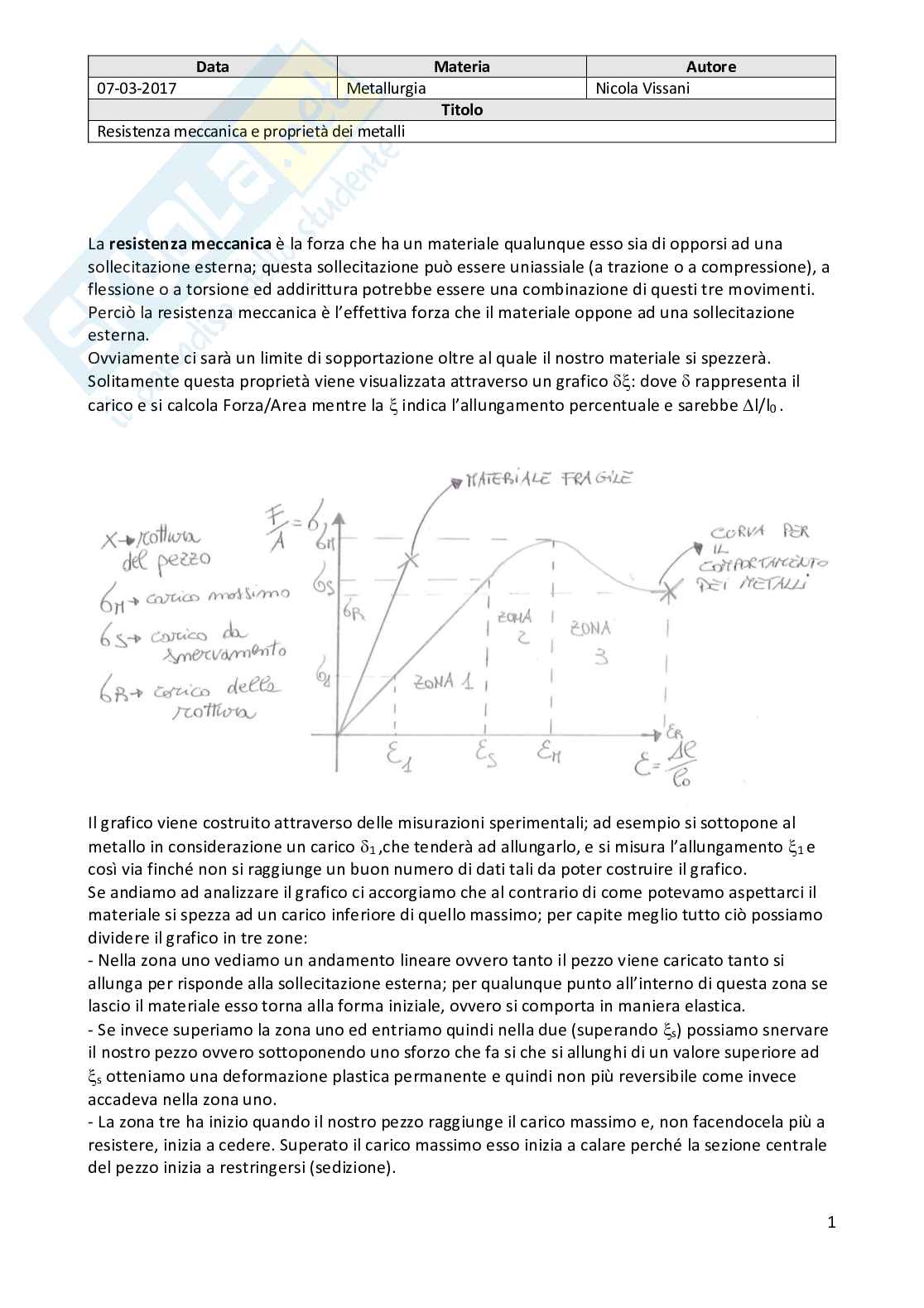 Metallurgia Pag. 1