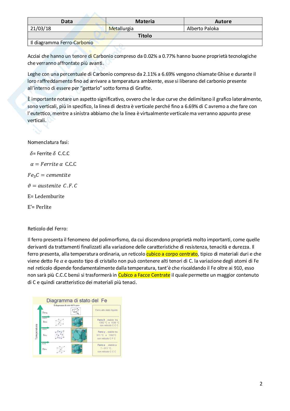 Metallurgia Pag. 21