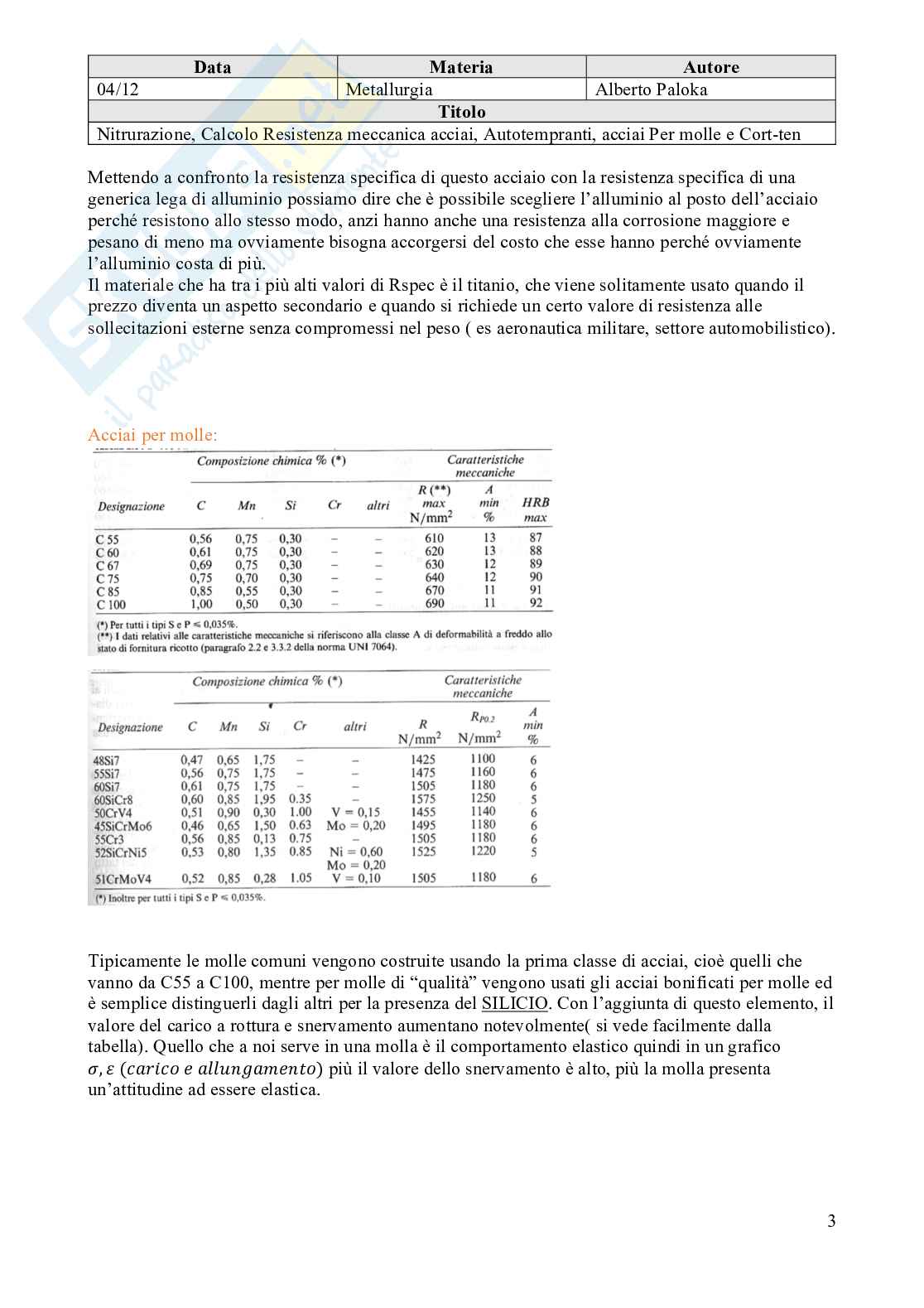 Metallurgia Pag. 71