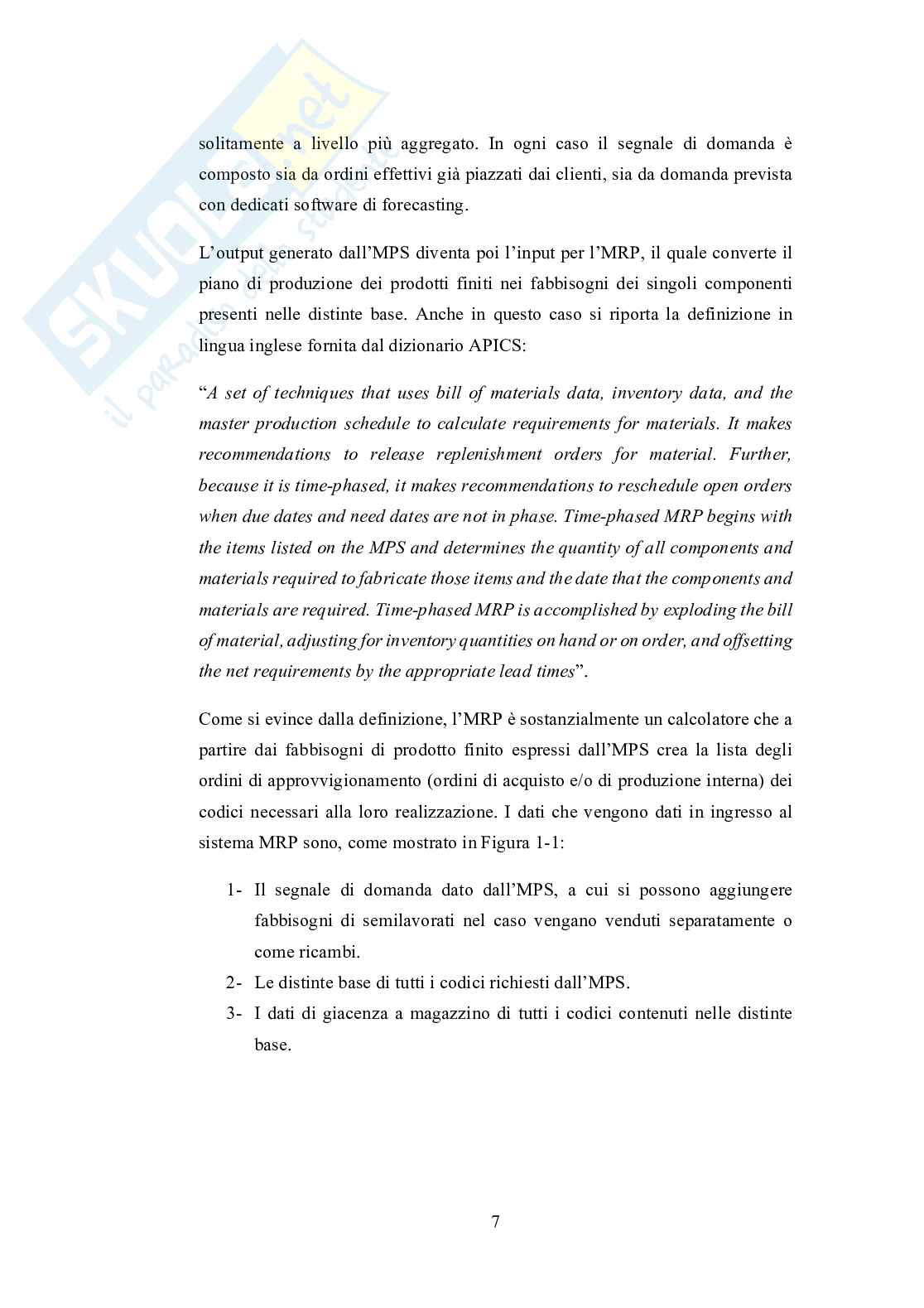 Pianificazione della Produzione Secondo  l’Approccio DDMRP. Un’Analisi  Teorica. Laureando: Filippo Gavaz De B Pag. 11