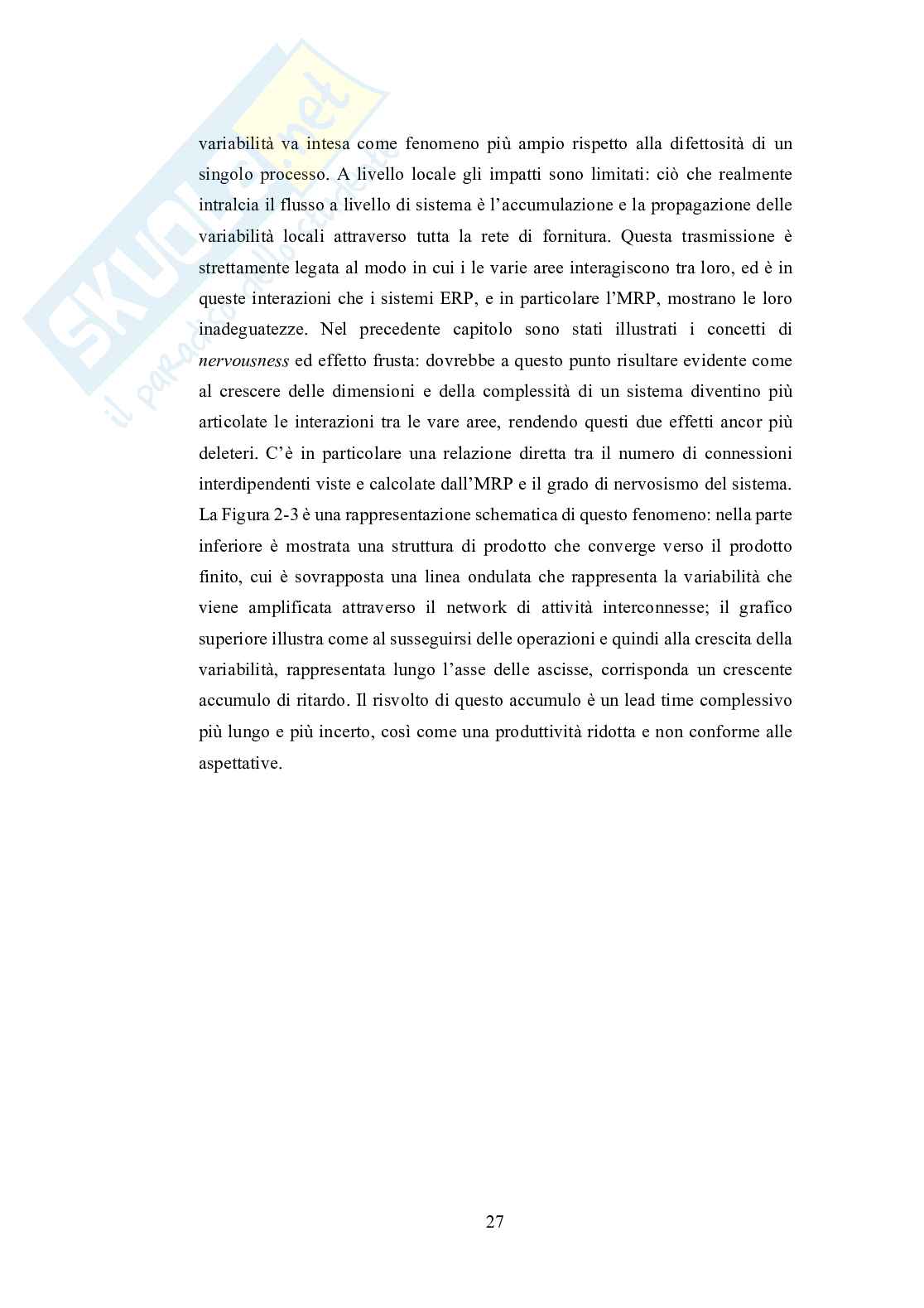 Pianificazione della Produzione Secondo  l’Approccio DDMRP. Un’Analisi  Teorica. Laureando: Filippo Gavaz De B Pag. 31
