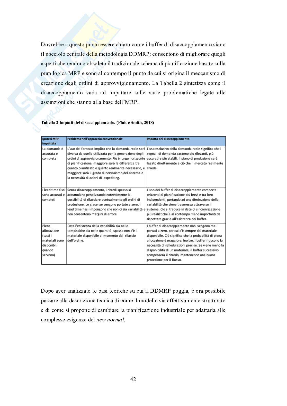 Pianificazione della Produzione Secondo  l’Approccio DDMRP. Un’Analisi  Teorica. Laureando: Filippo Gavaz De B Pag. 46
