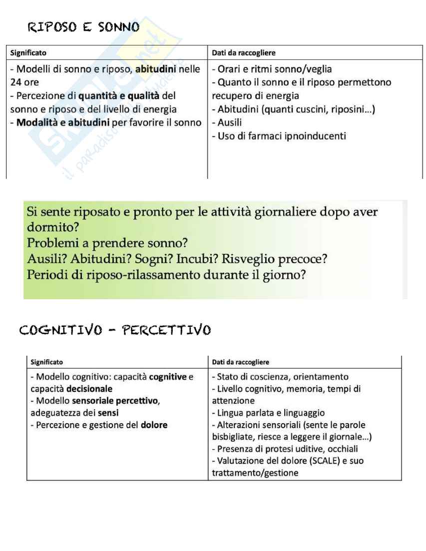 Infermieristica clinica 2 completo Pag. 41