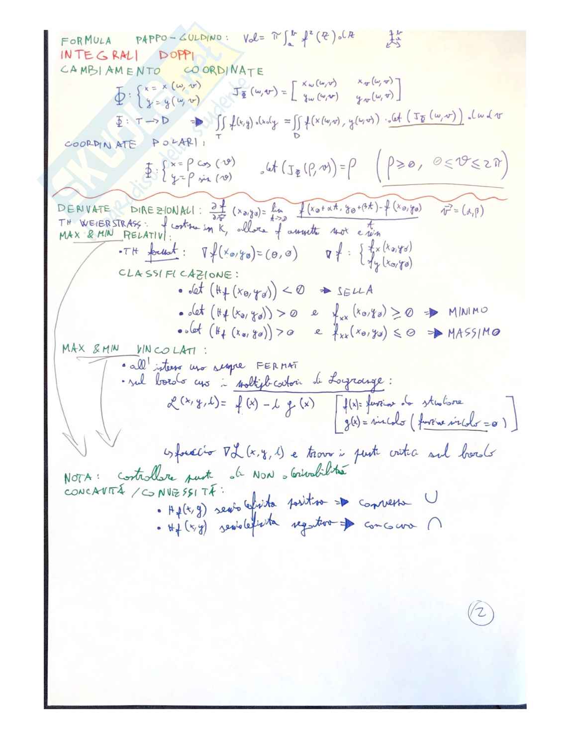 Come Superare L Esame Di Analisi Matematica