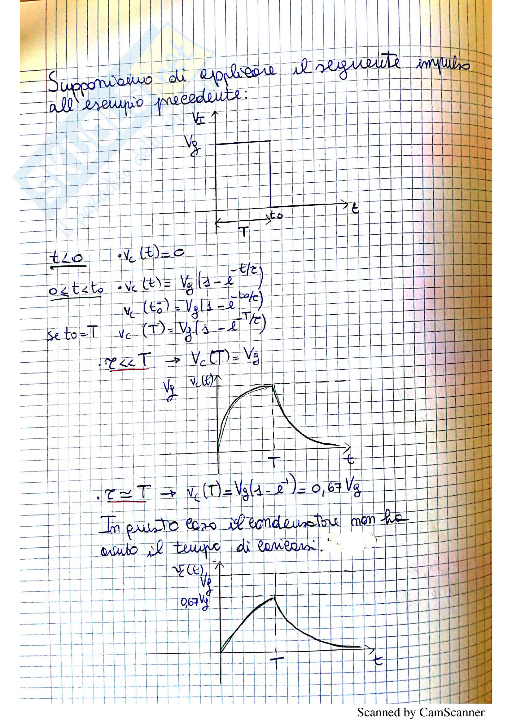 Amplificatori Pag. 11
