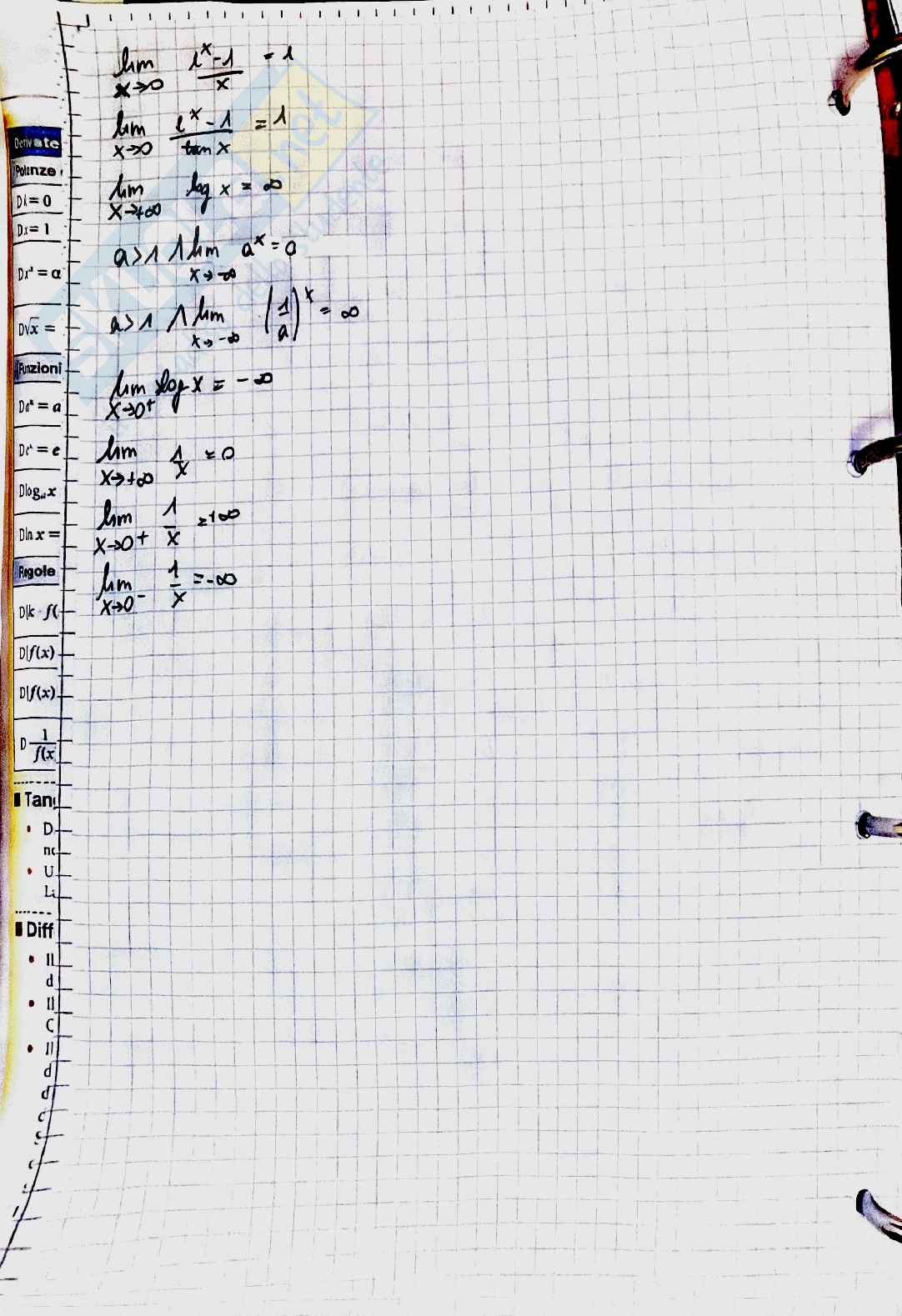 Analisi 1: formulario completo - Trigonometria, derivate e integrali Pag. 6