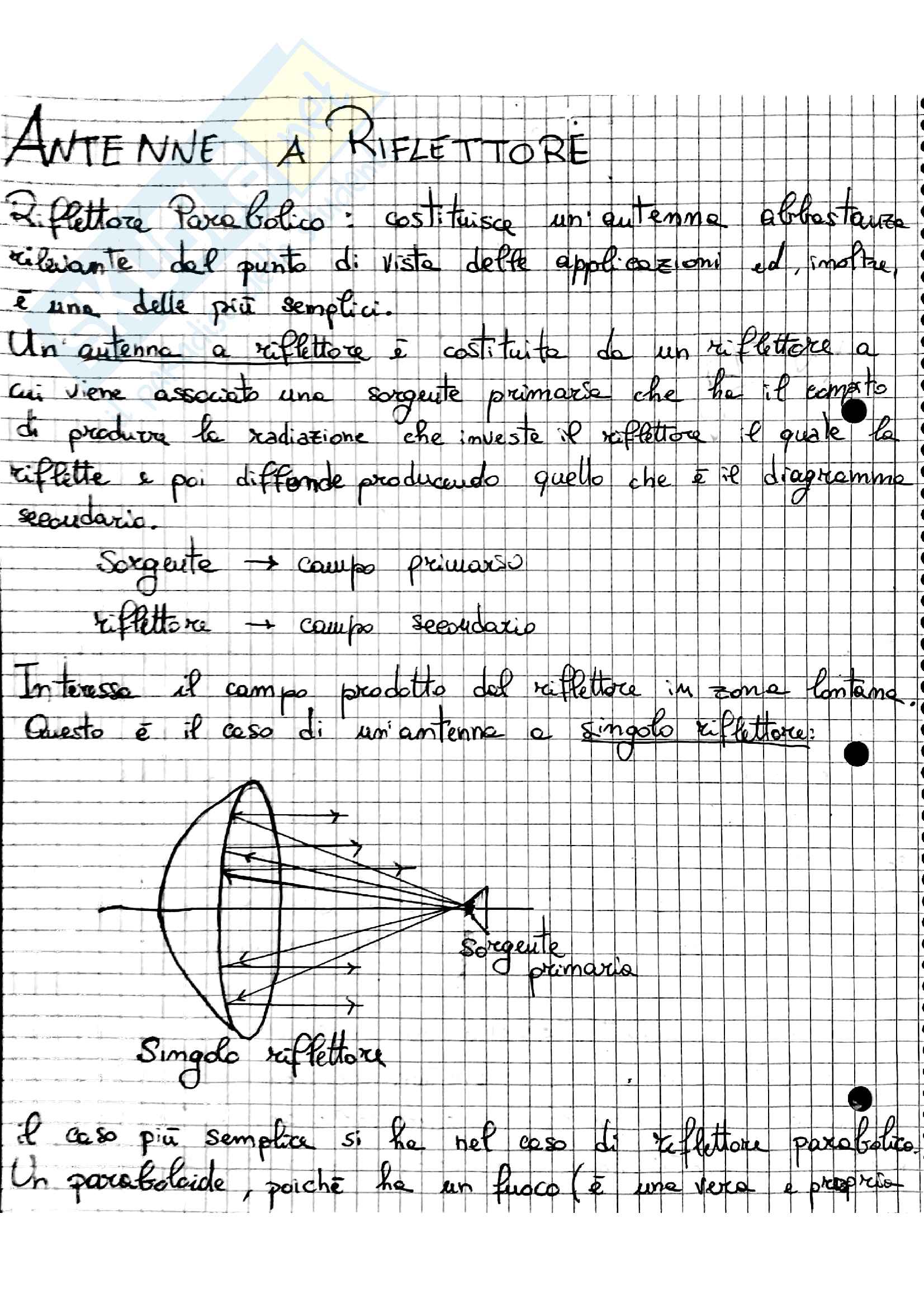 Appunti di Antenne Pag. 1