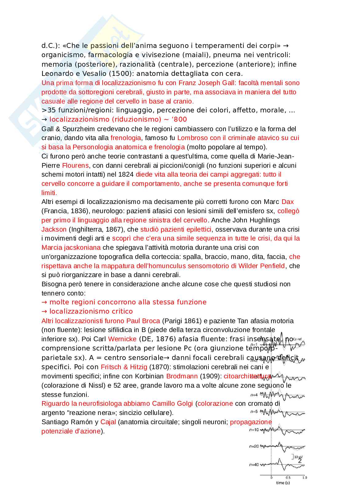 Fondamenti di neuroscienze e sistemi neurali Pag. 2