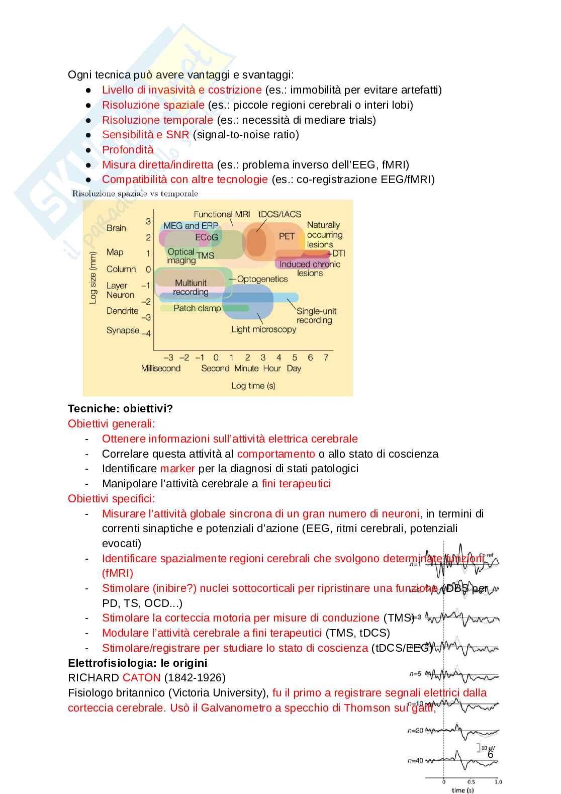 Fondamenti di neuroscienze e sistemi neurali Pag. 6