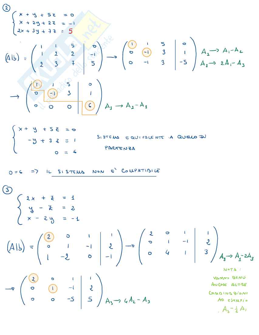 Appunti Algebra lineare e geometria Pag. 2