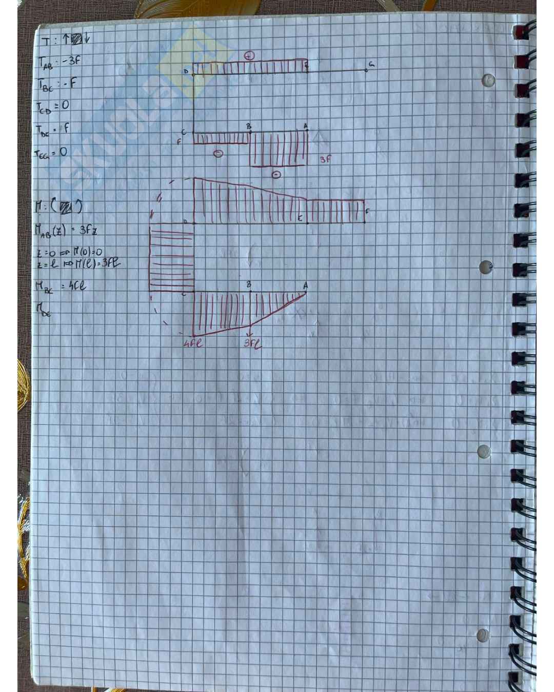 Esercizi e prove d'esame svolti del corso di Comportamento meccanico dei materiali Pag. 2