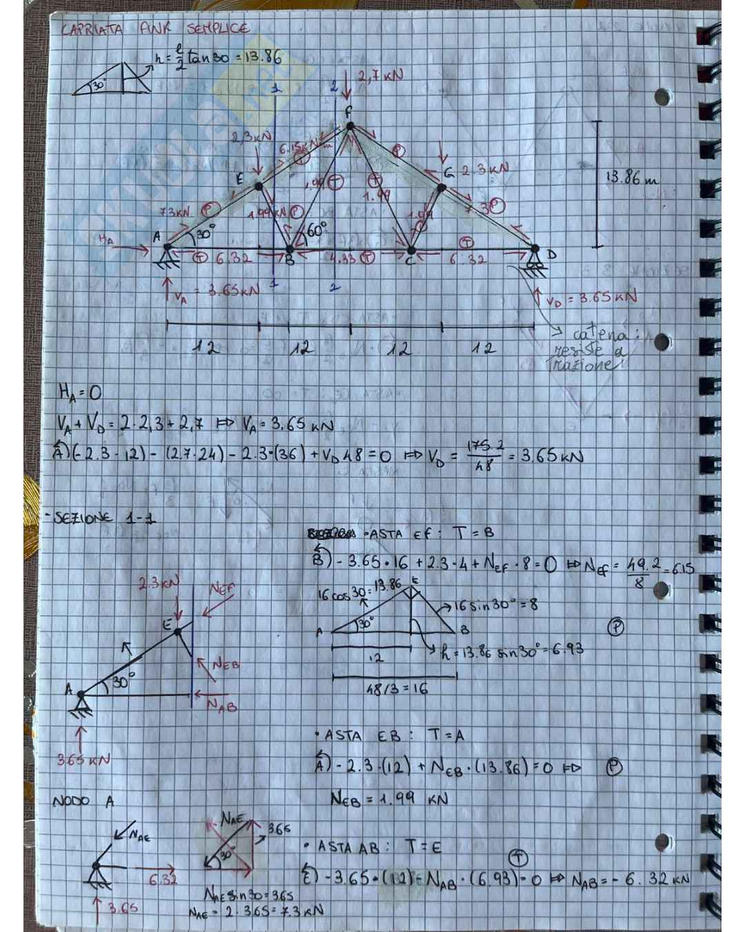 Esercizi e prove d'esame svolti del corso di Comportamento meccanico dei materiali Pag. 26