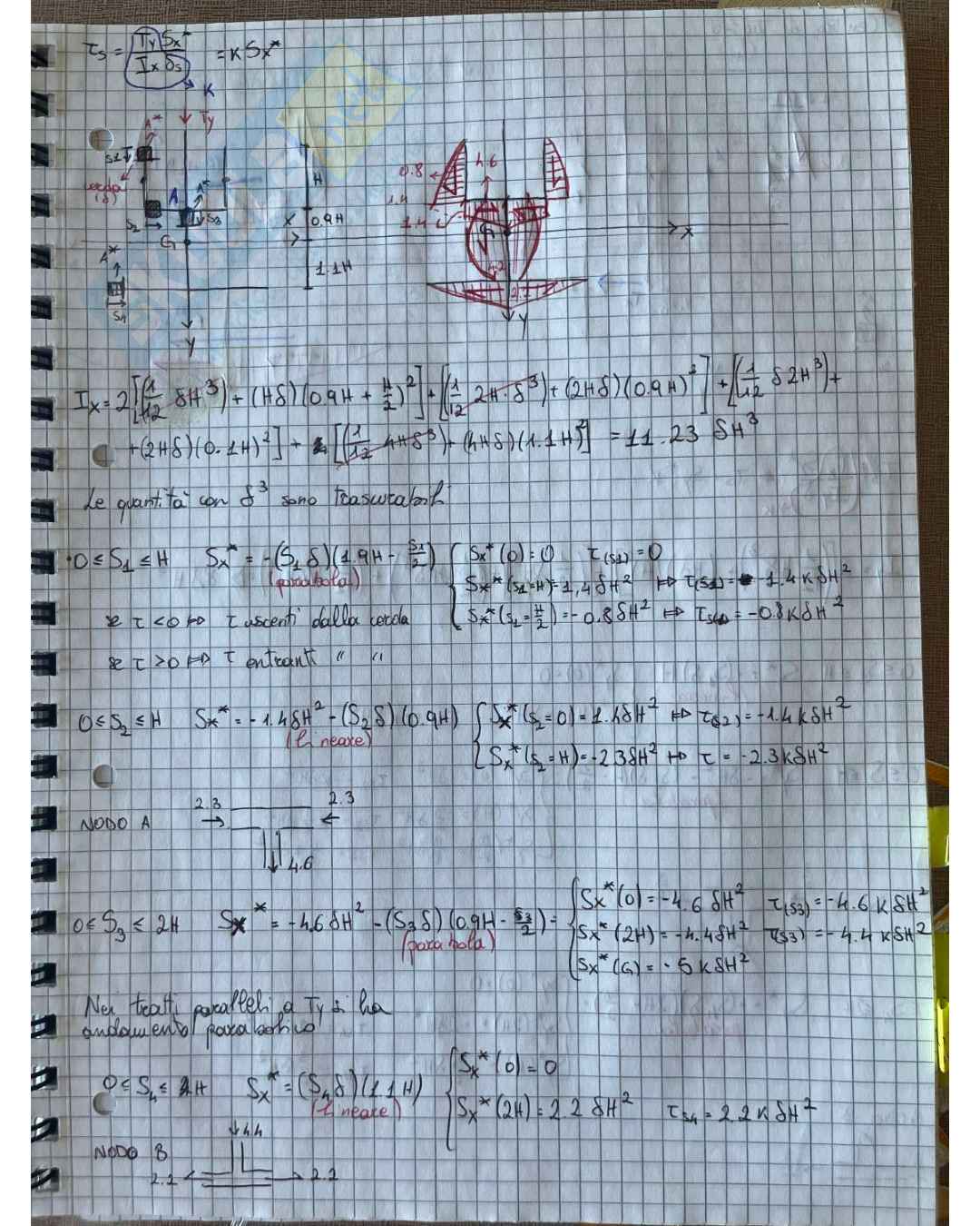 Esercizi e prove d'esame svolti del corso di Comportamento meccanico dei materiali Pag. 41