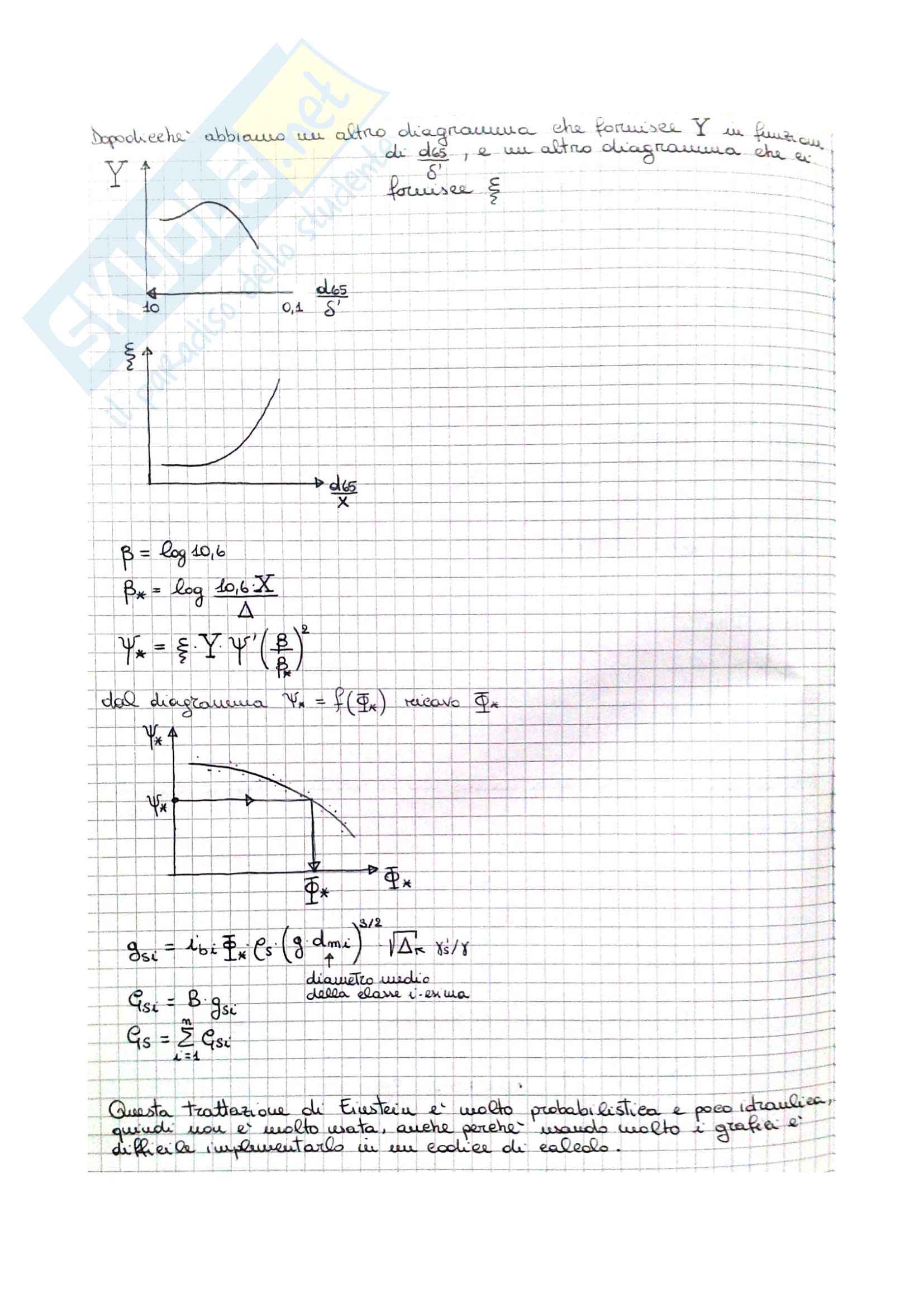 Appunti Dinamica Fluviale Pag. 96