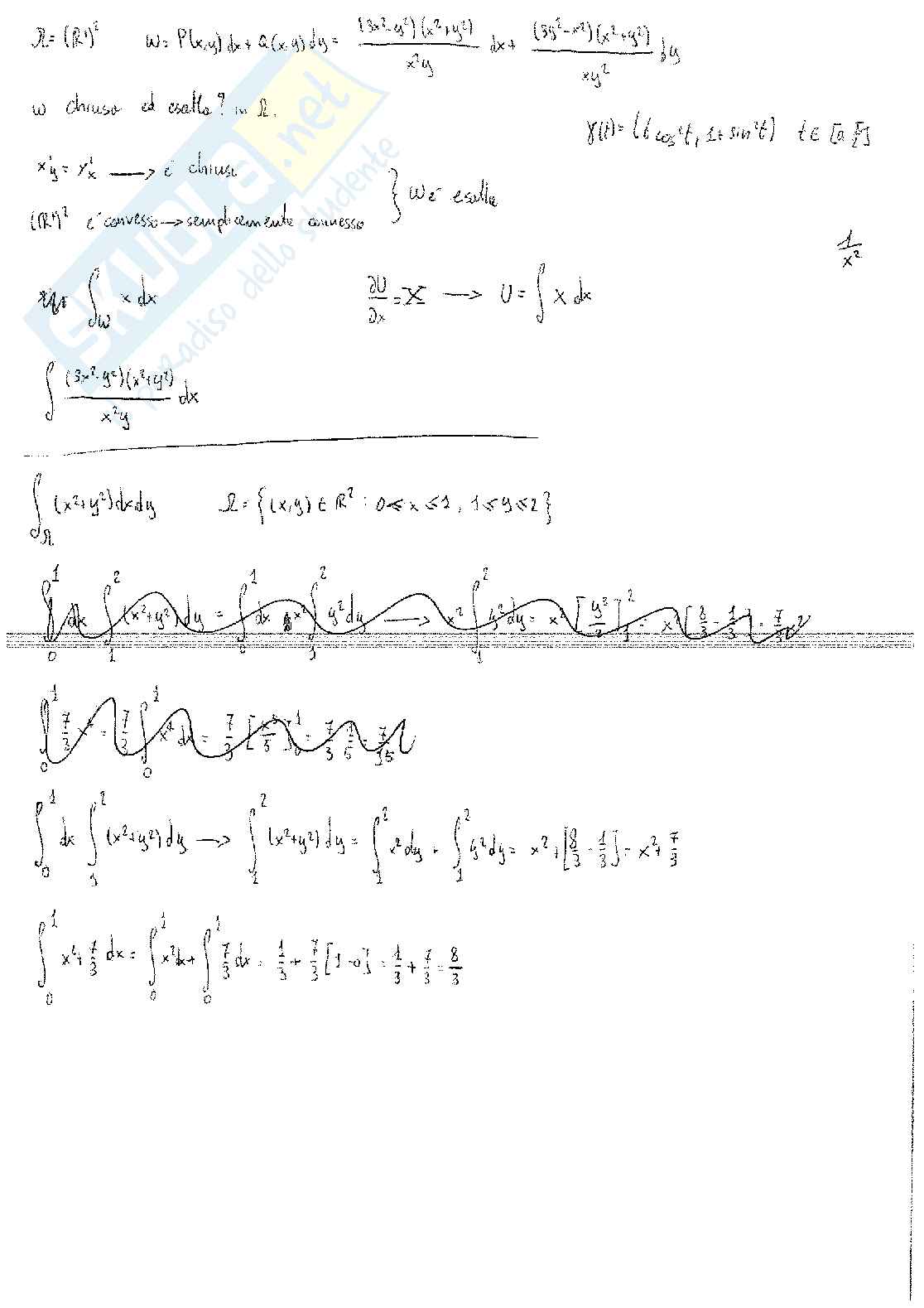 Esercizi con svolgimento di Analisi matematica II Pag. 81