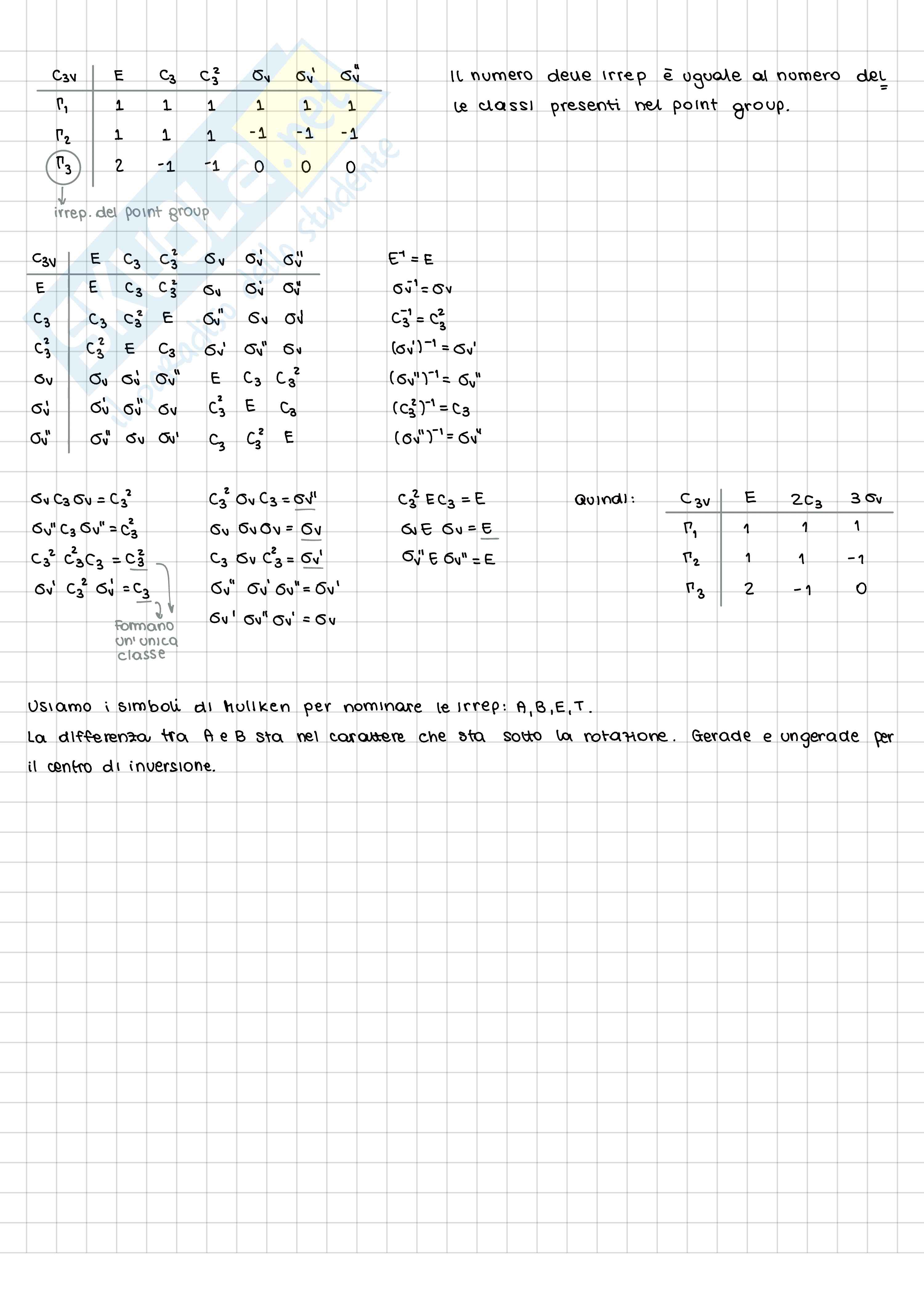 Molecular Spectroscopies Pag. 6