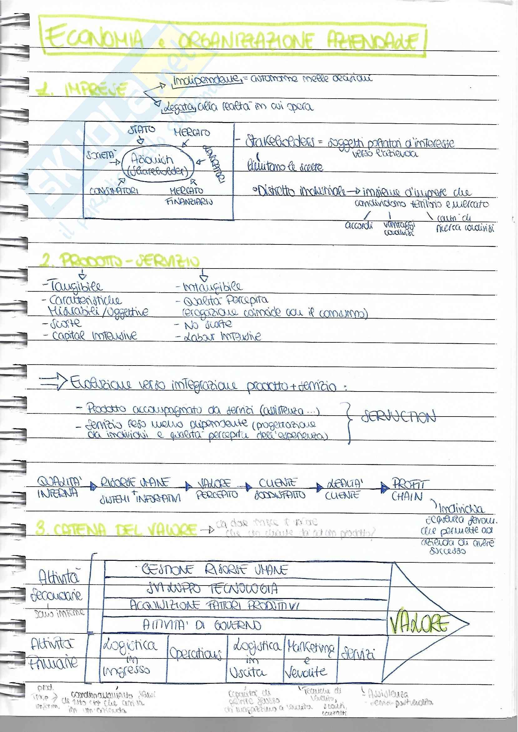 Riassunto completo lezioni di Economia e Organizzazione Aziendale Pag. 2