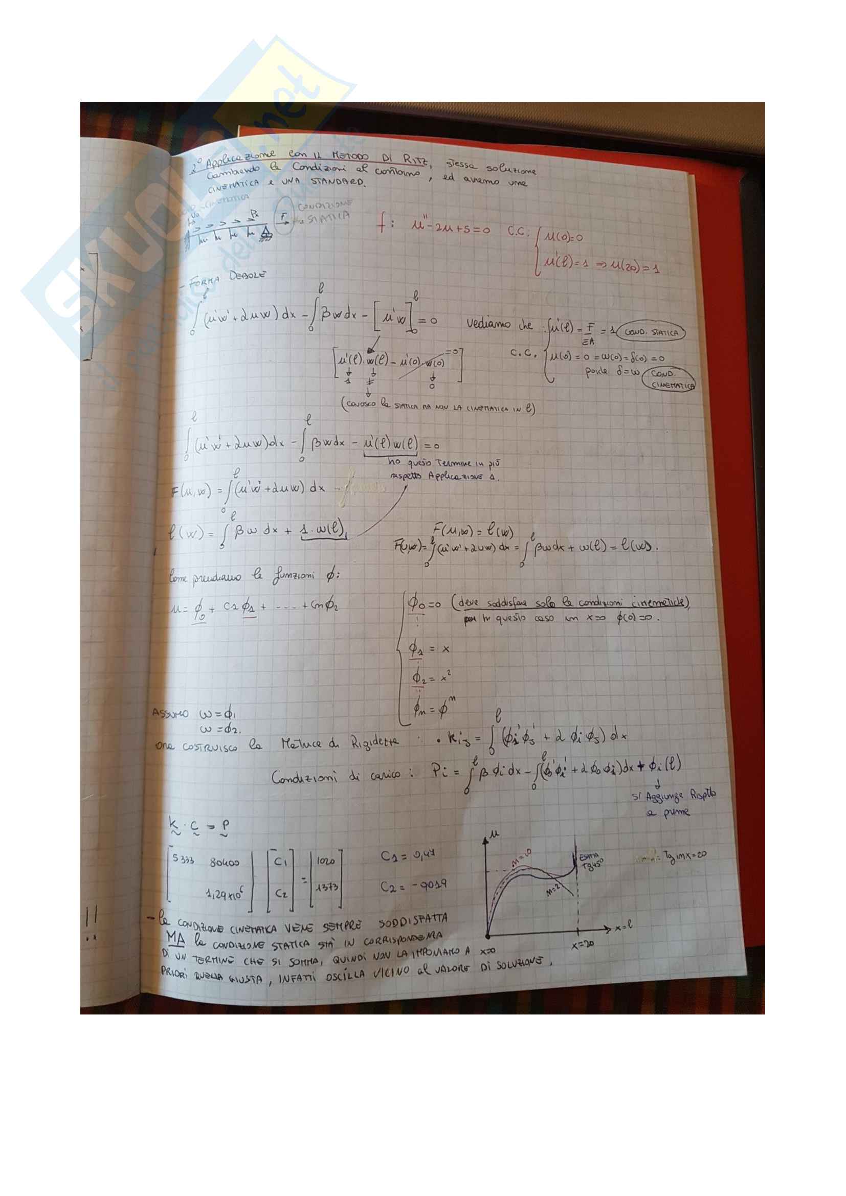 Teoria delle strutture, metodo Elementi Finiti Pag. 21
