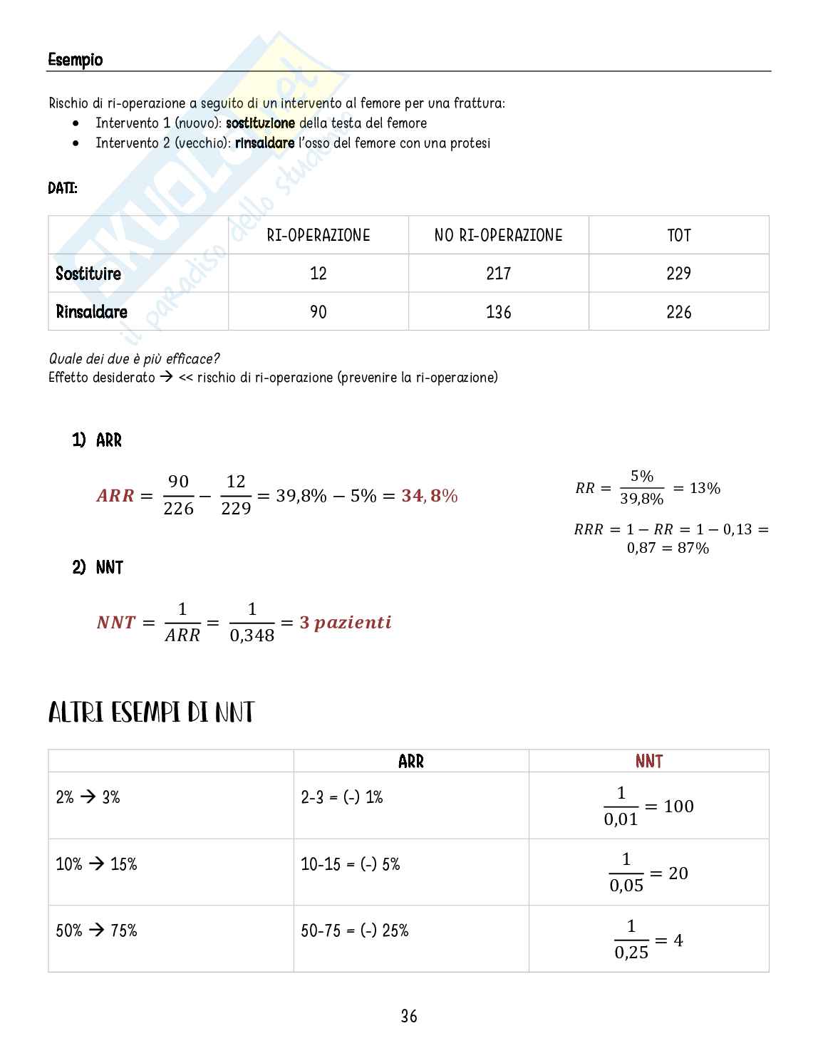 Appunti di valutazione del rischio (Bayes) Pag. 36
