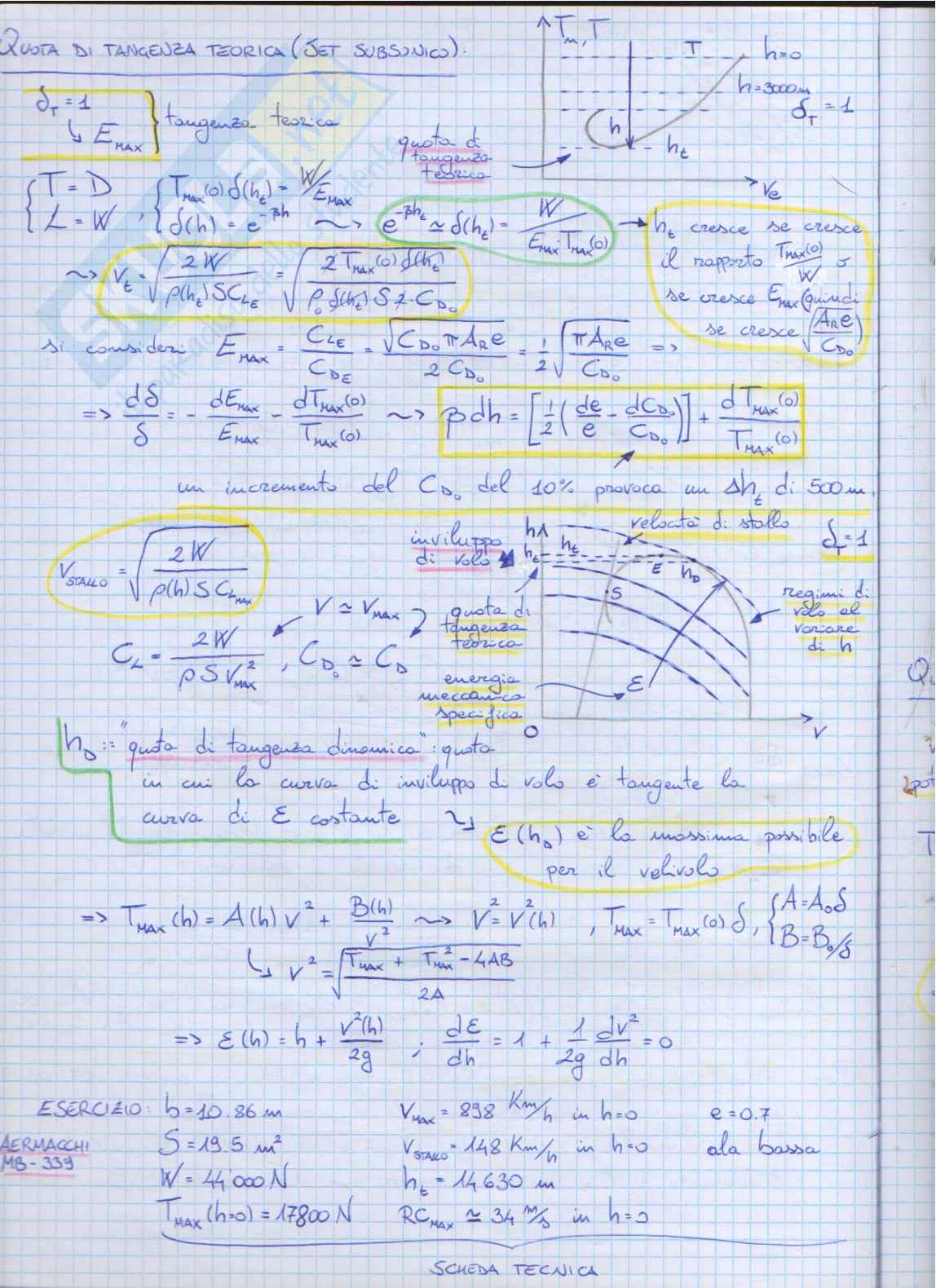 Meccanica del Volo Atmosferico (teoria - esercizi) Pag. 16