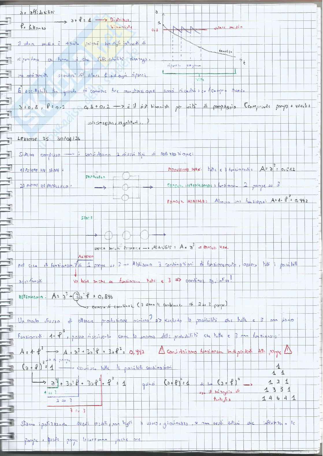 Appunti lezioni Costruzioni Idrauliche: acquedotti   Pag. 21