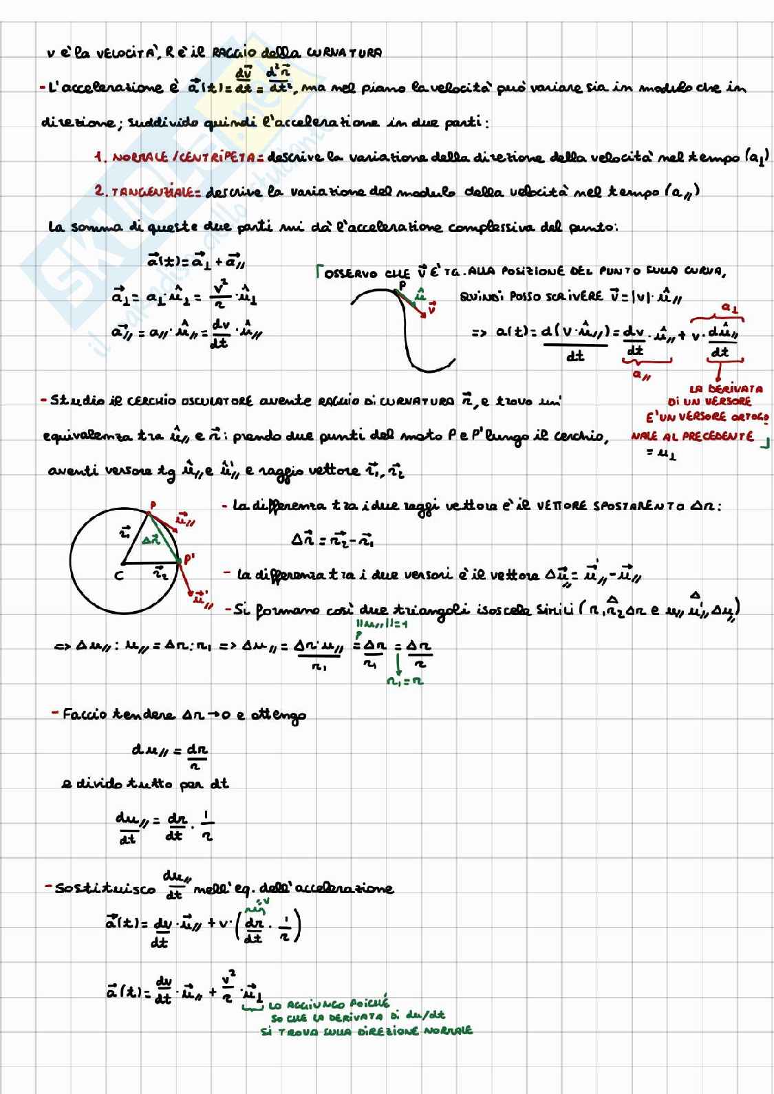 Fisica 1 (Prima parte) Pag. 16