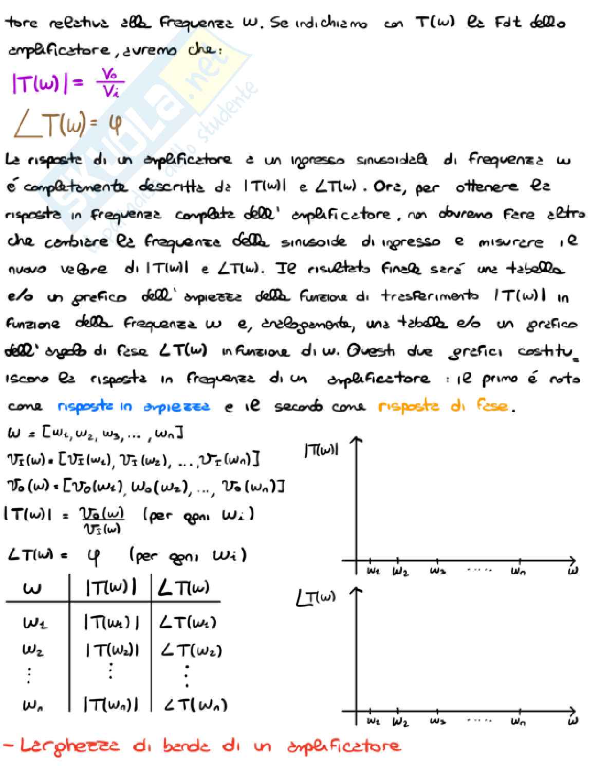 Elettronica - parte analogica Pag. 26