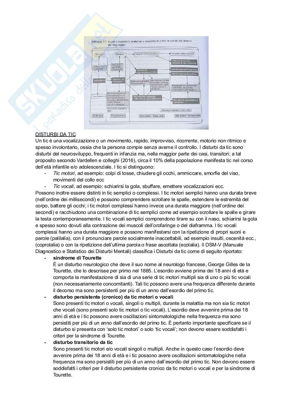 Neuropsichiatria infantile Pag. 41