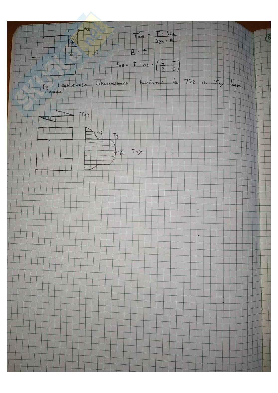 Syllabus Costruzione di Macchine Pag. 6