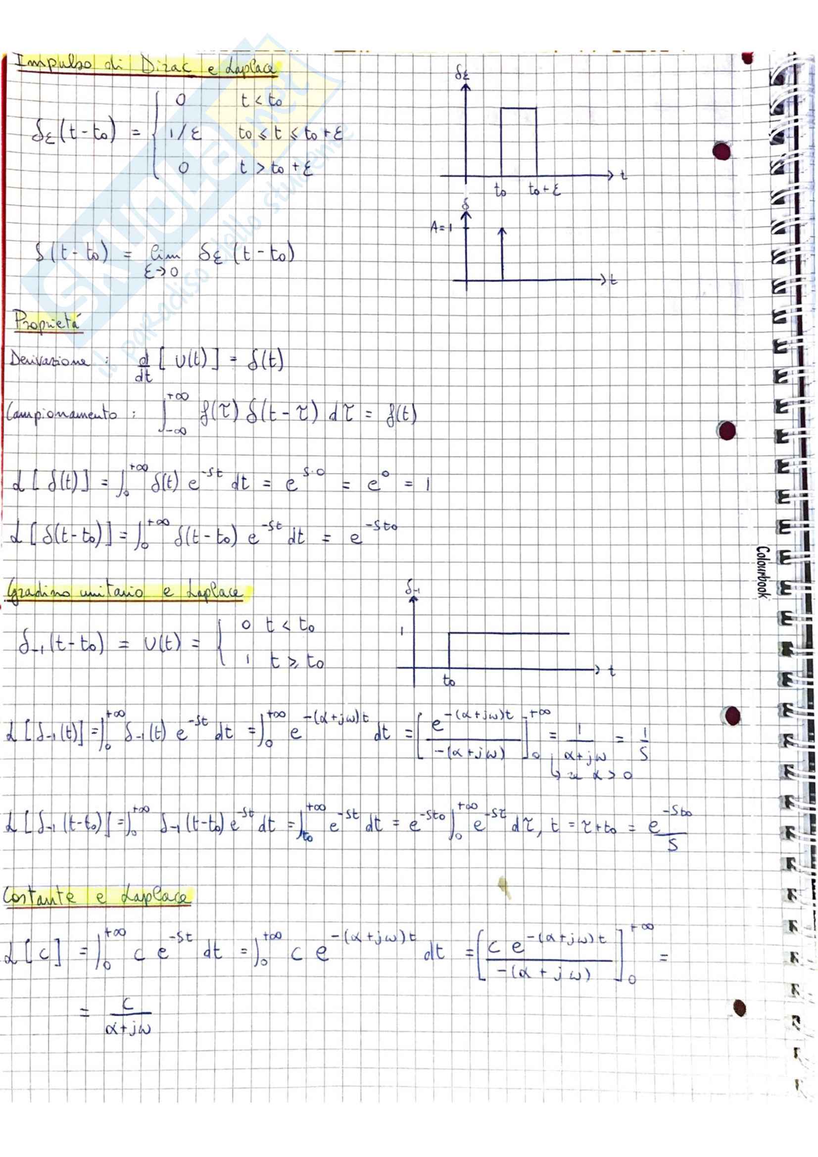 Fondamenti di Sistemi Dinamici - Teoria e Esercitazioni Pag. 16