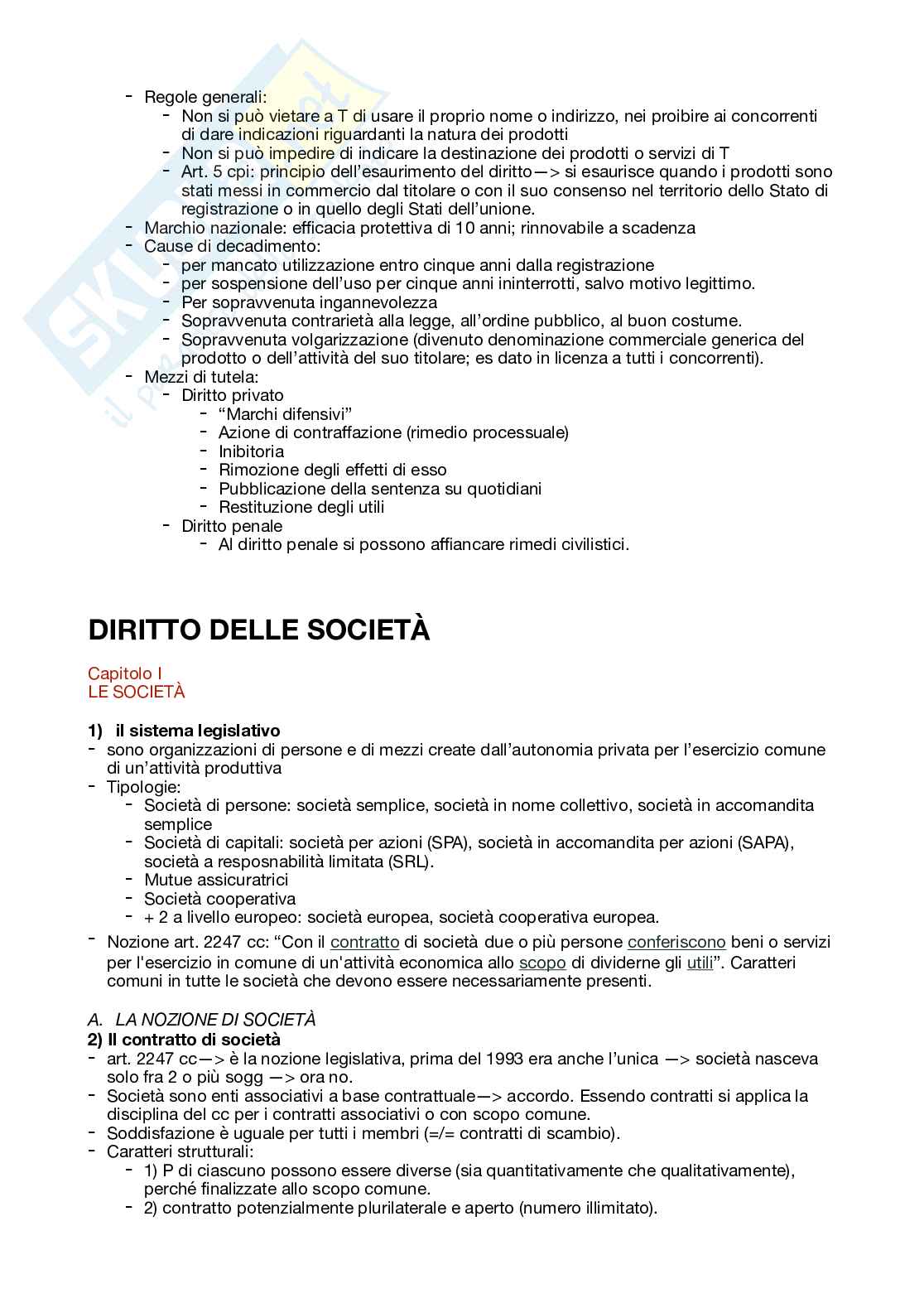 Riassunto esame Diritto commerciale, Prof. Zunarelli Stefano, libro consigliato Diritto commerciale , Campobasso  Pag. 21