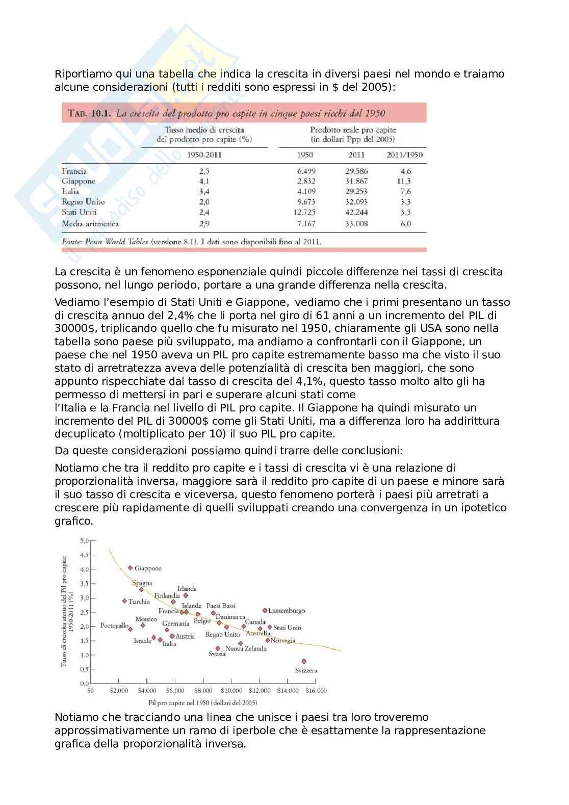 Appunti Macroeconomia Pag. 86