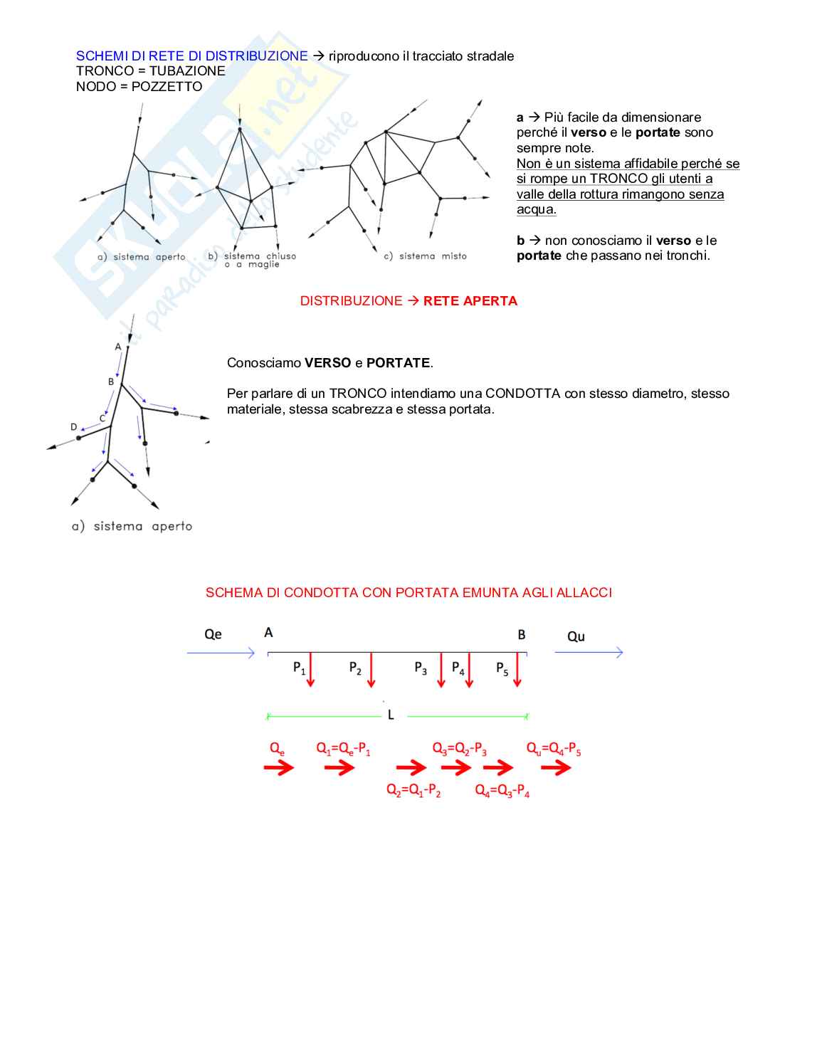 Acquedotti Pag. 21