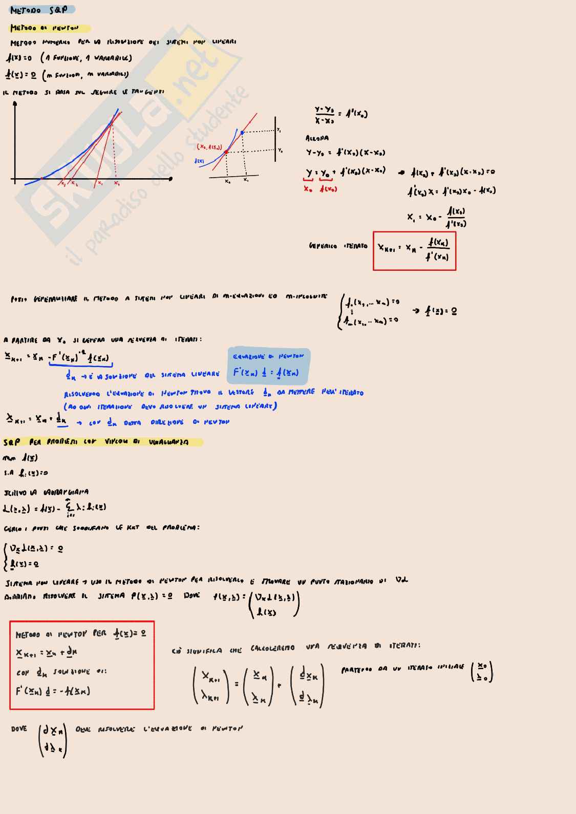 Appunti Metodi numerici per l'ingegneria Pag. 21