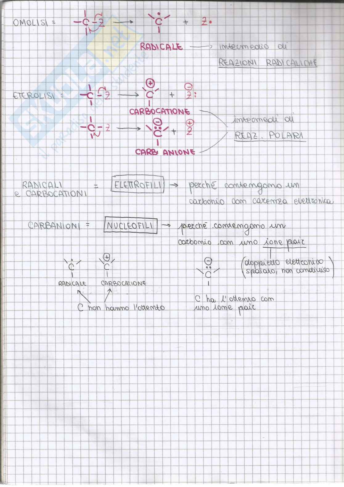 Chimica organica - parte 1 Pag. 16