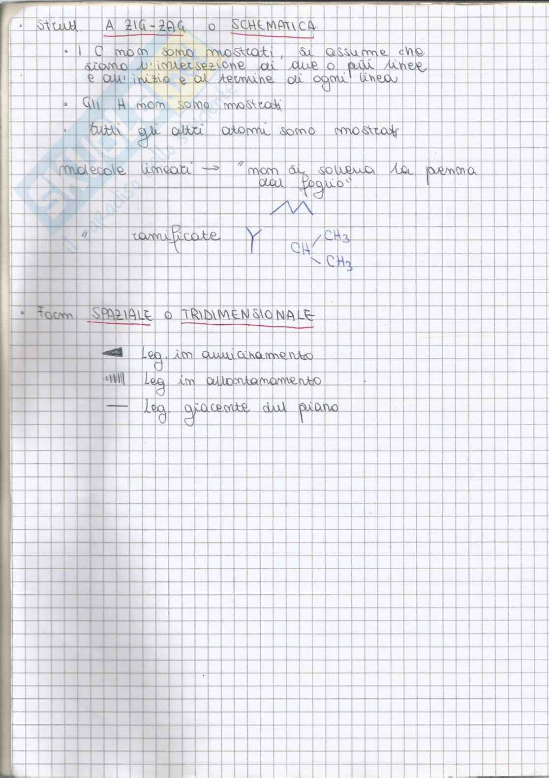 Chimica organica - parte 1 Pag. 2