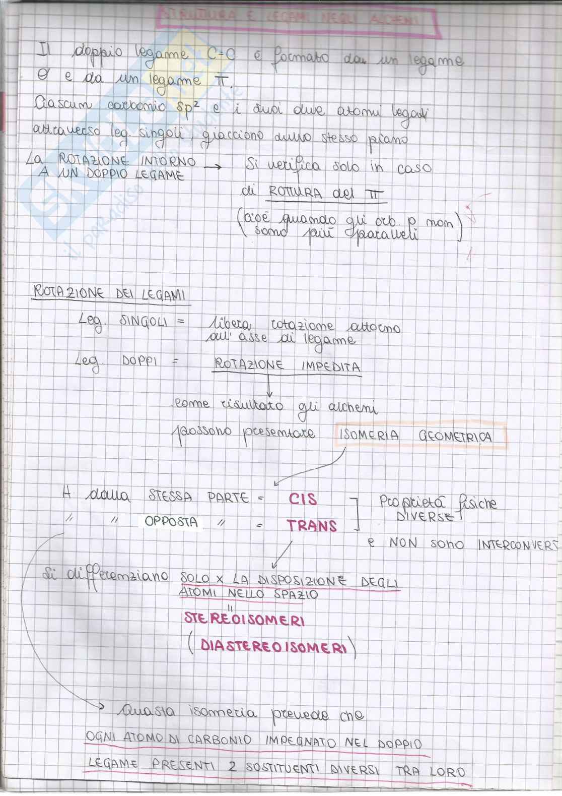 Chimica organica - parte 1 Pag. 36