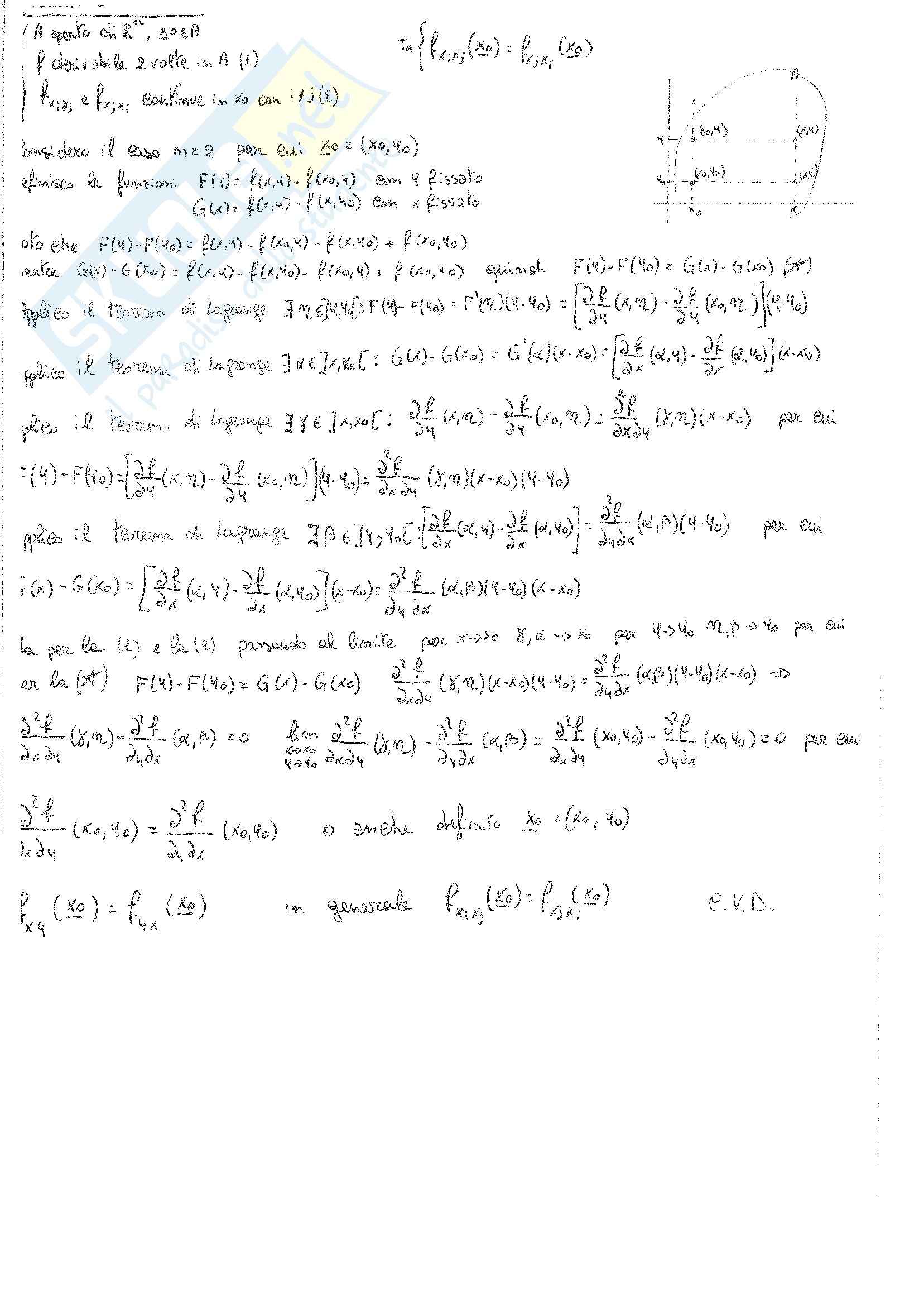 Analisi matematica II - Appunti Pag. 11