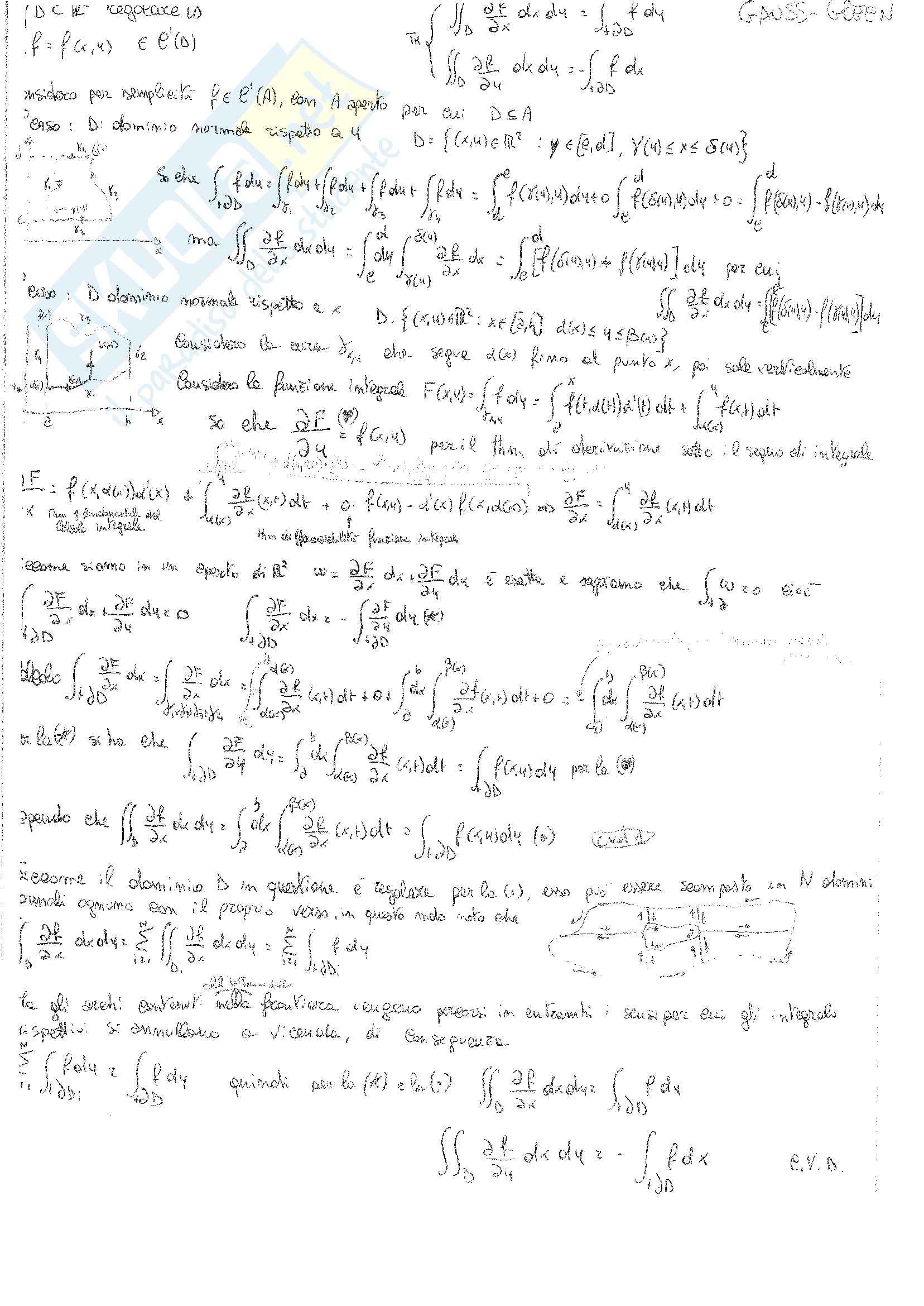 Analisi matematica II - Appunti Pag. 31