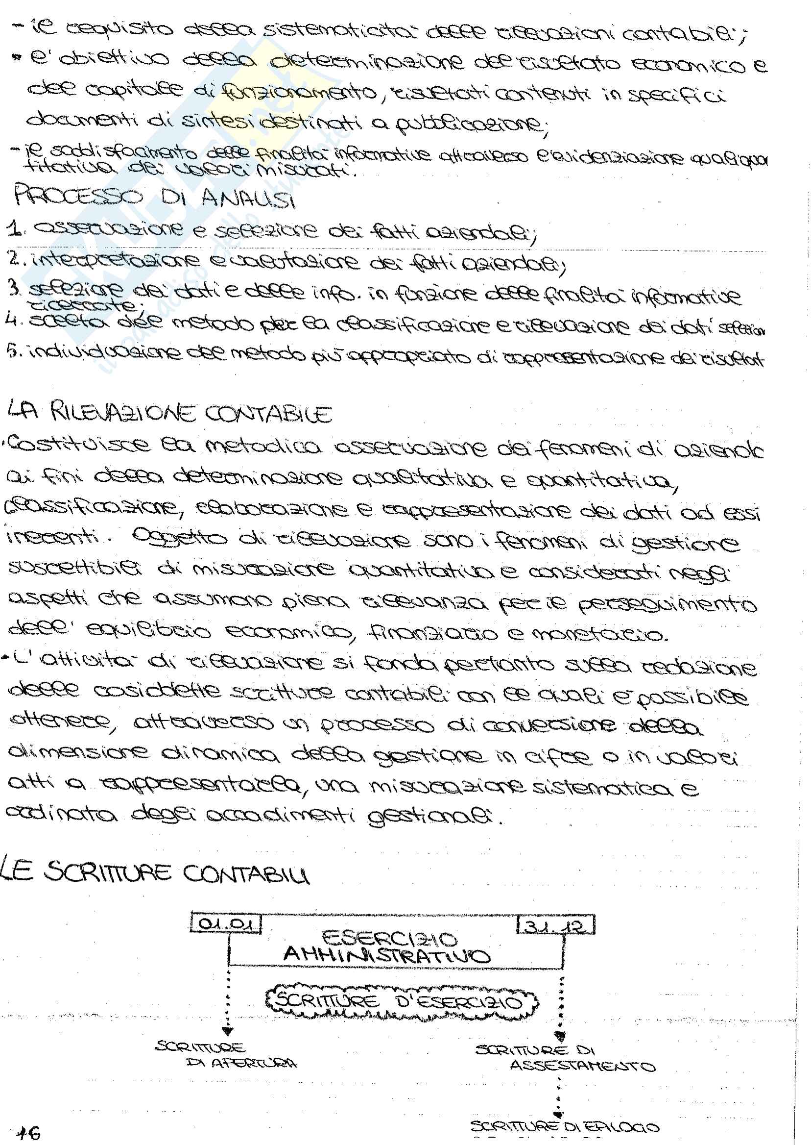 Appunti di Contabilita e Bilancio Pag. 16