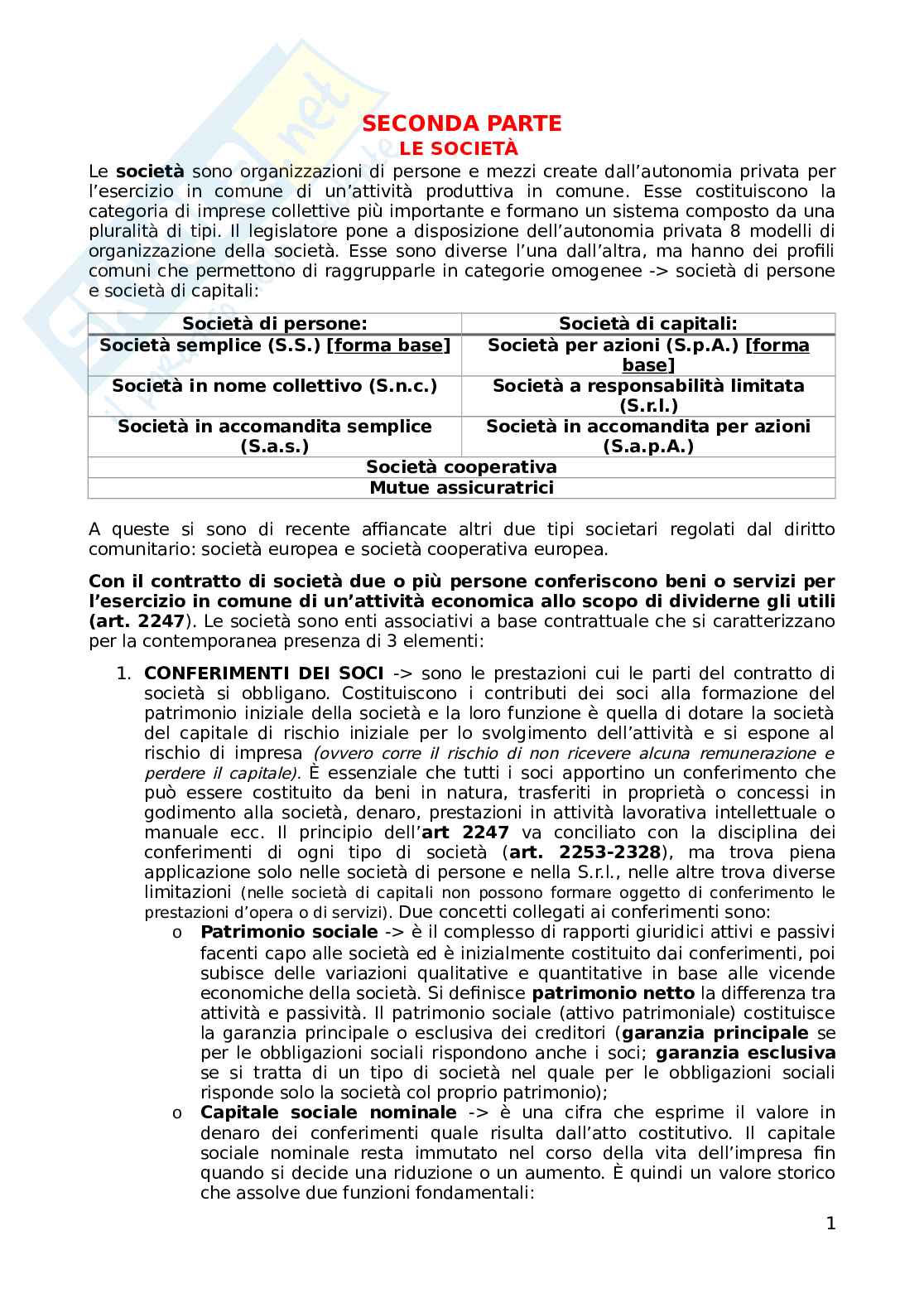 Diritto commerciale, parte orale dalle società in poi Pag. 1